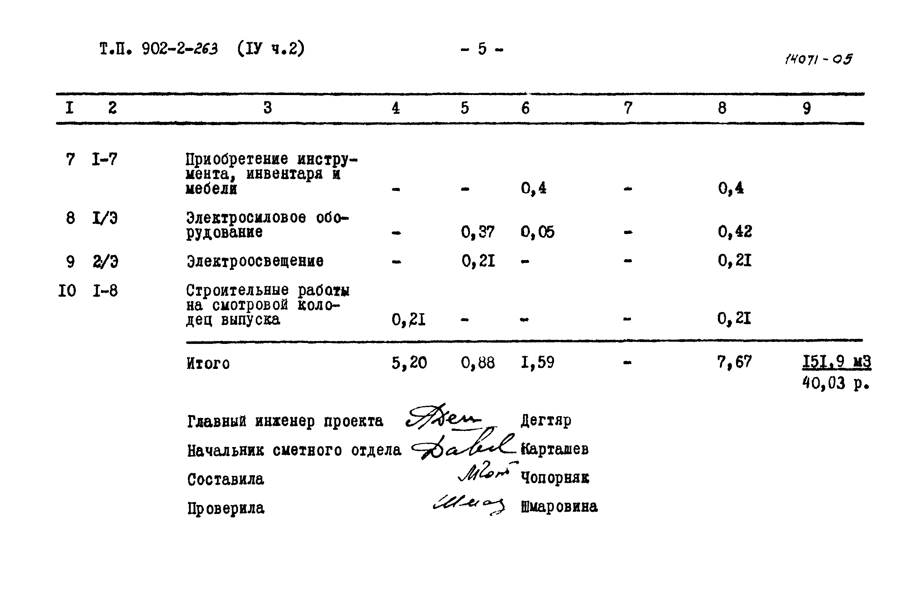 Типовой проект 902-2-263