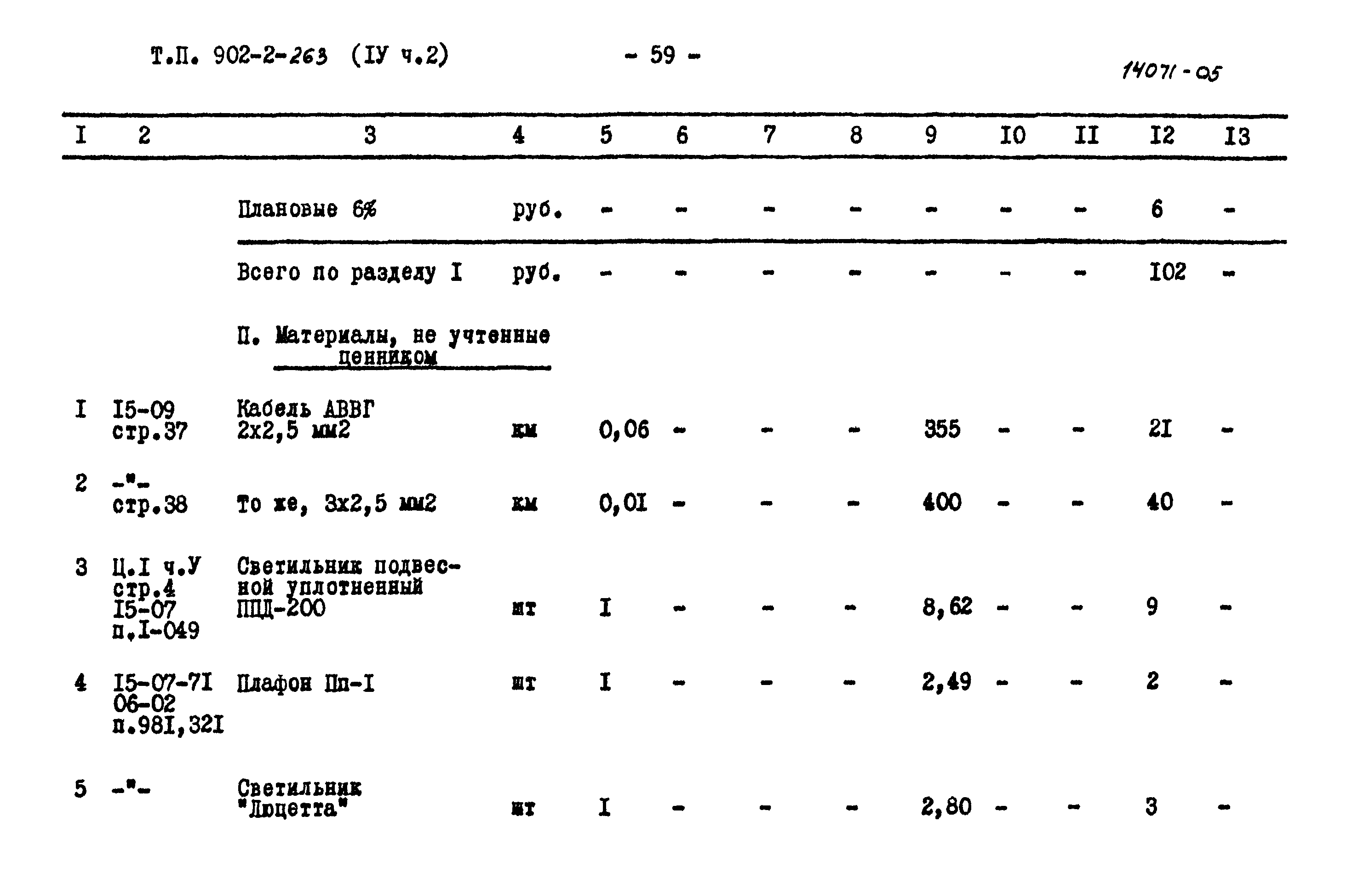 Типовой проект 902-2-263