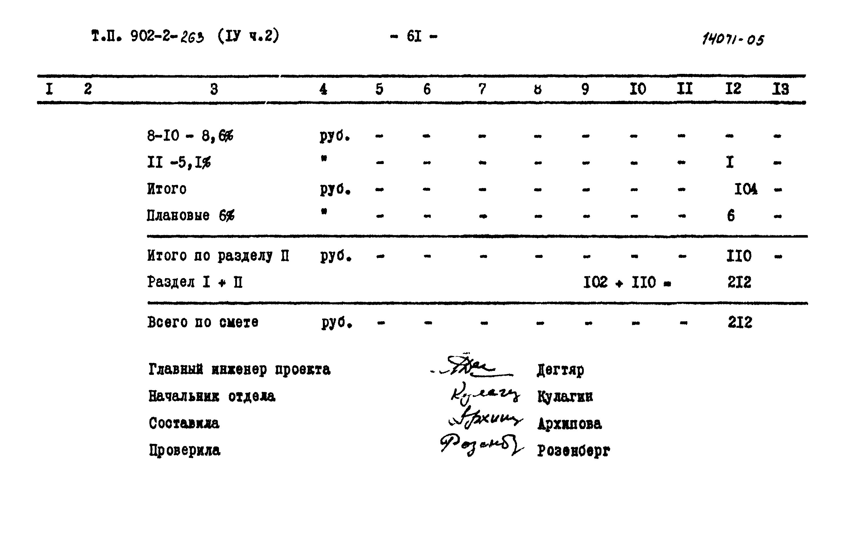 Типовой проект 902-2-263