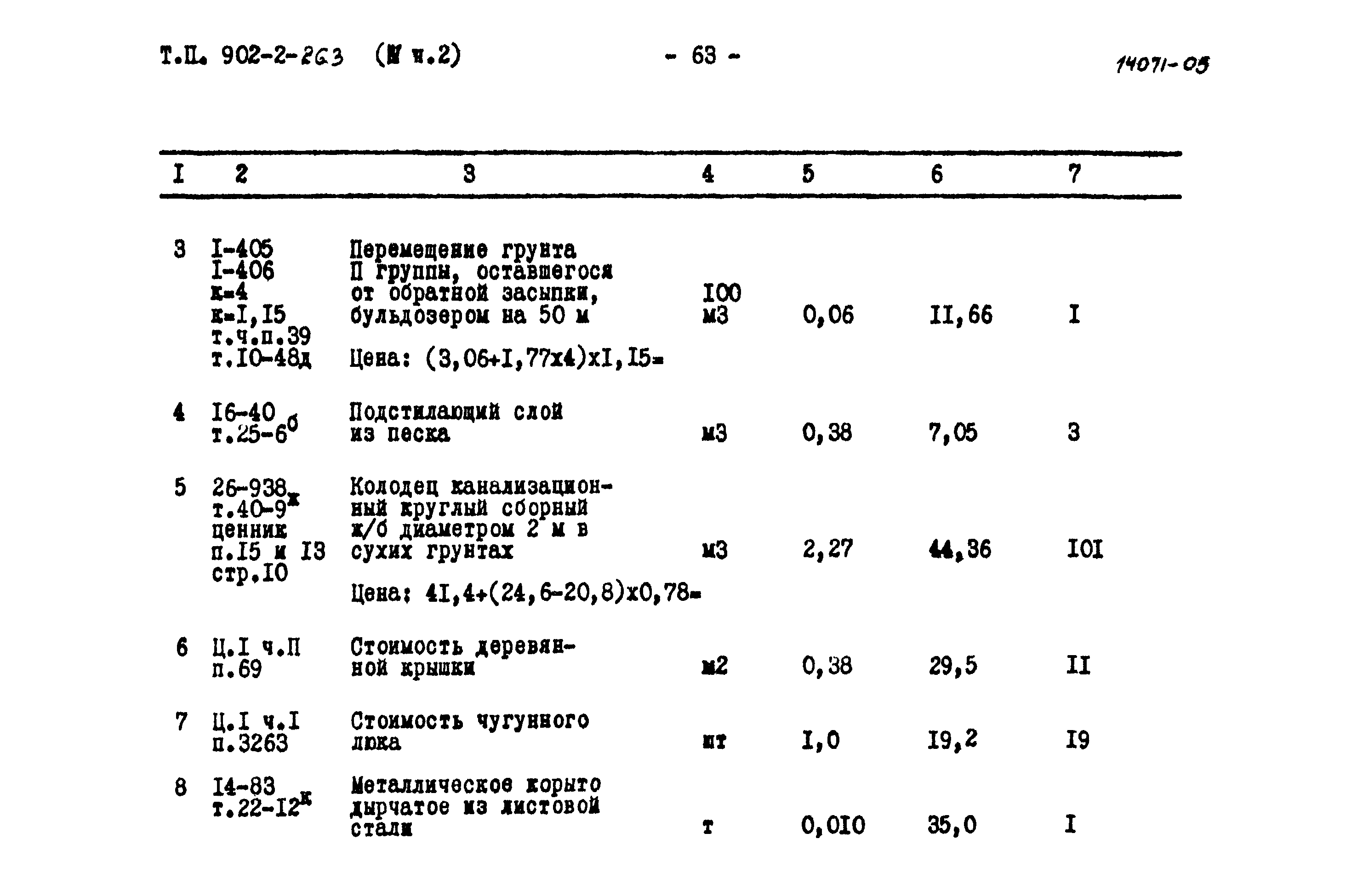 Типовой проект 902-2-263