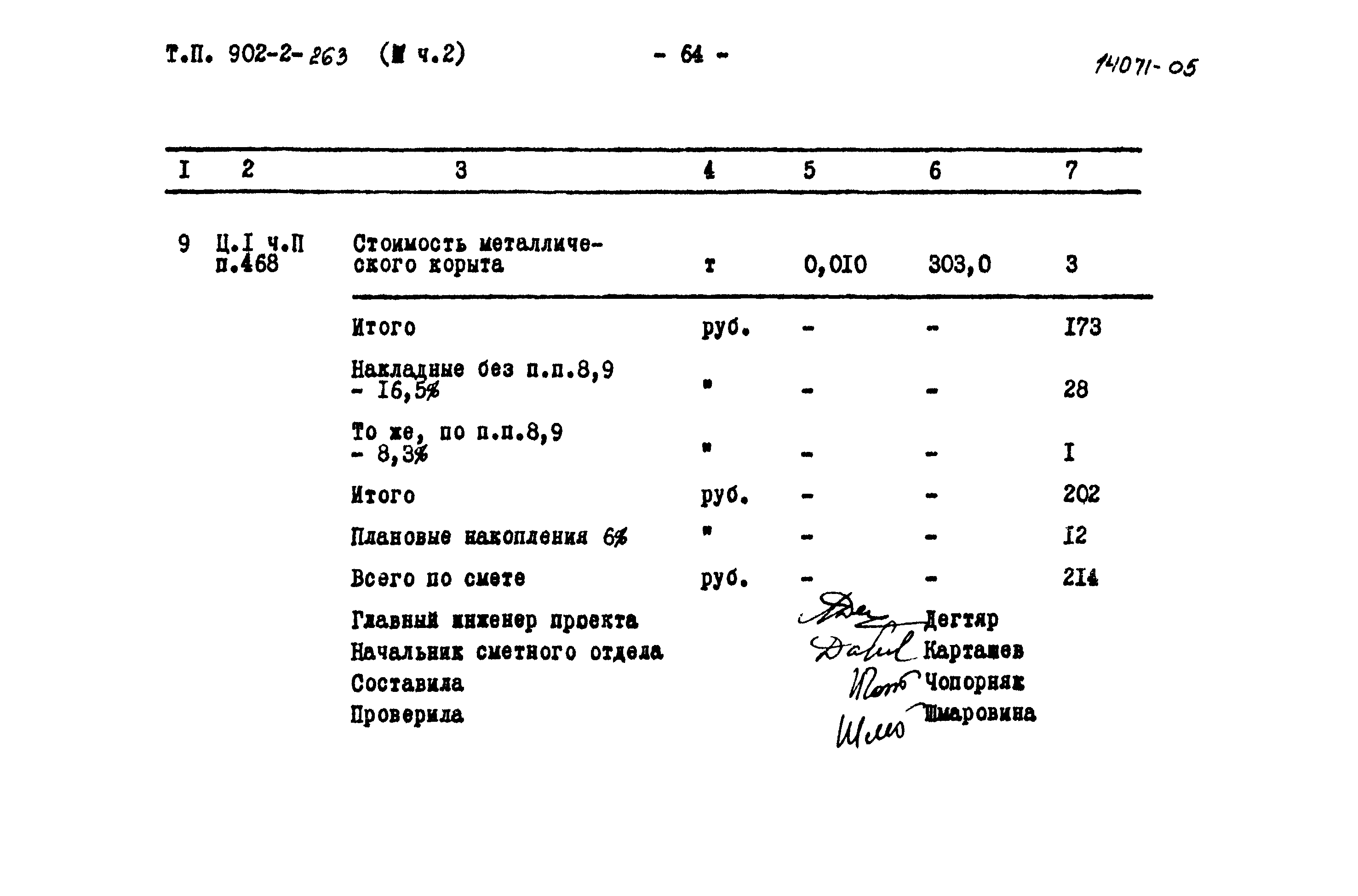 Типовой проект 902-2-263