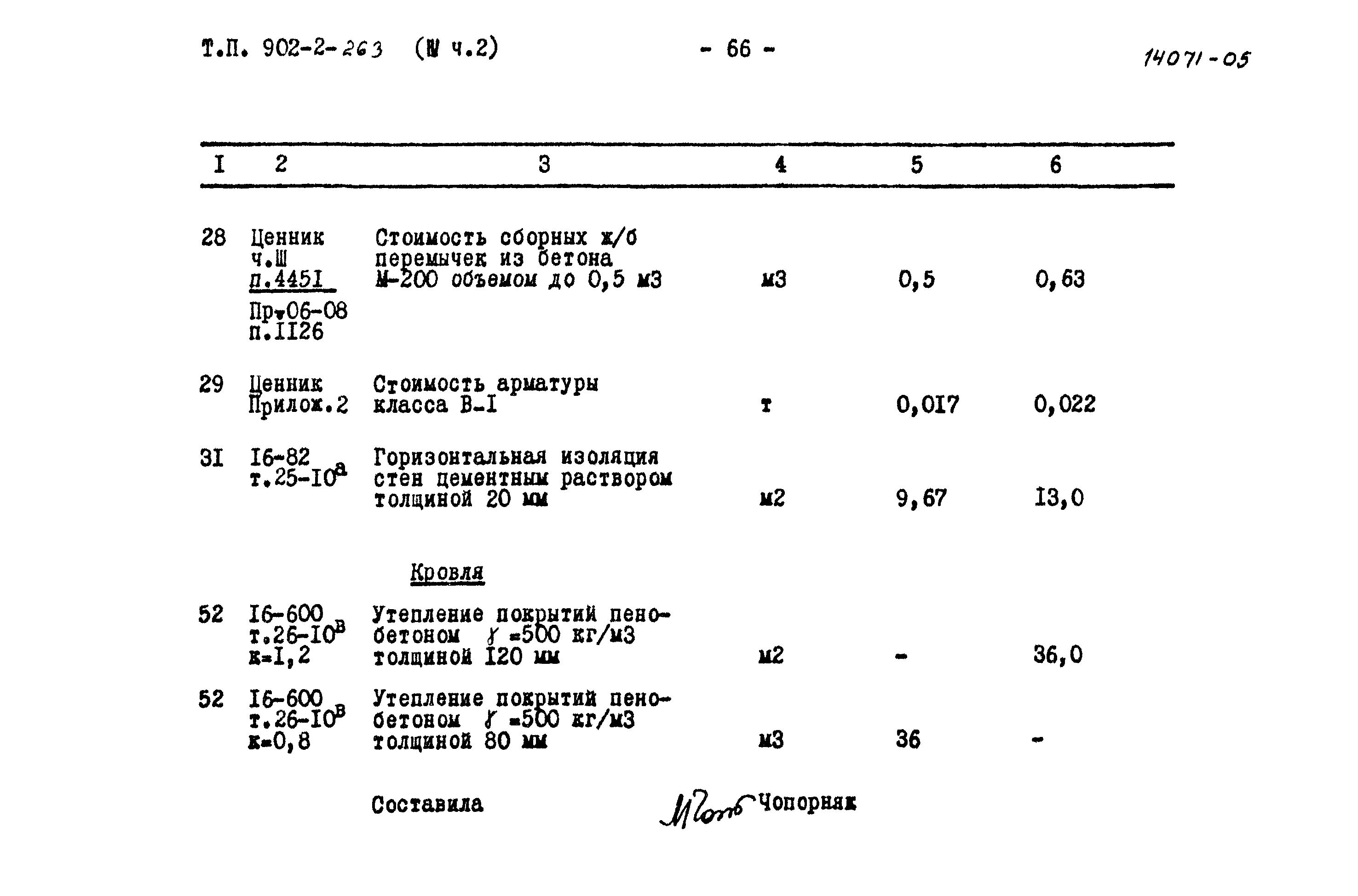Типовой проект 902-2-263