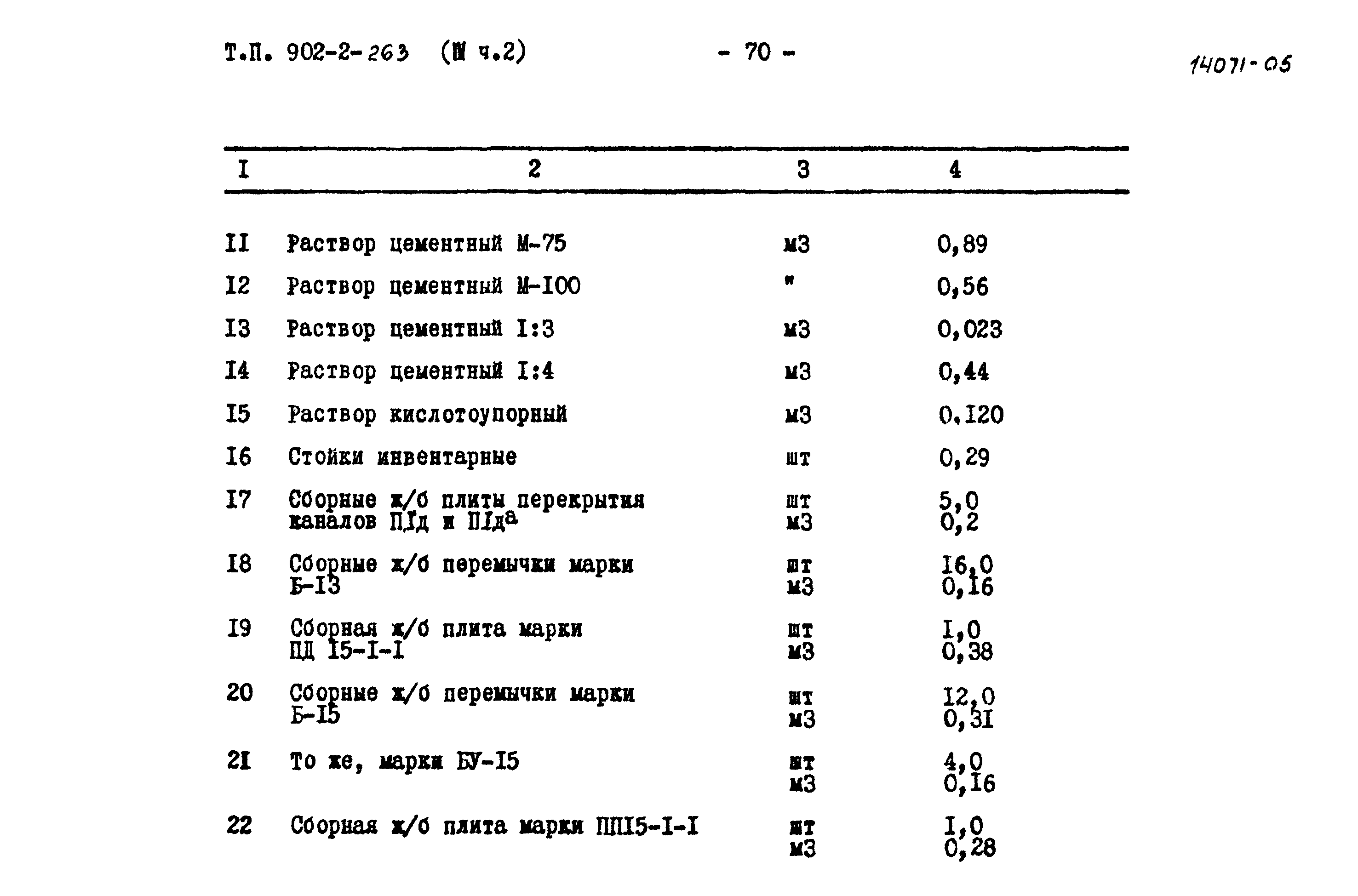 Типовой проект 902-2-263