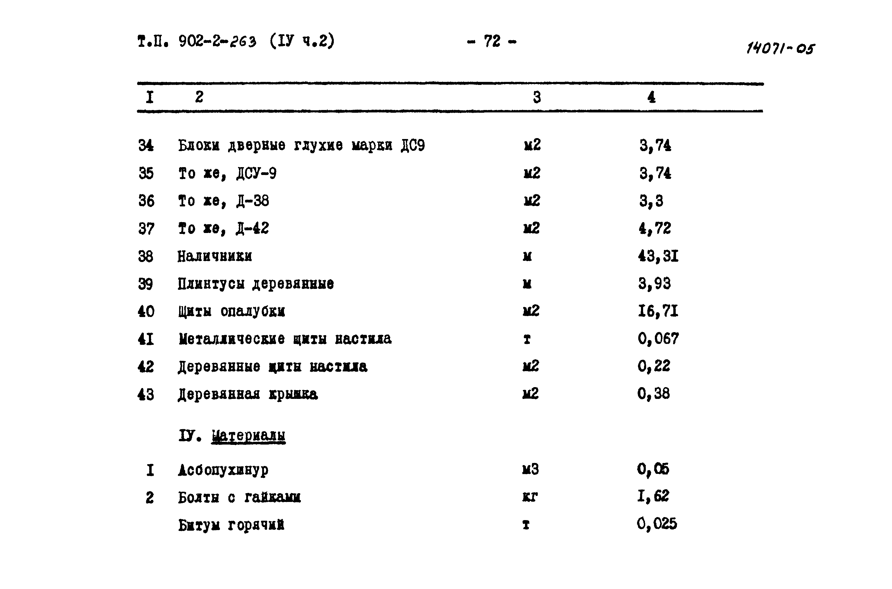 Типовой проект 902-2-263