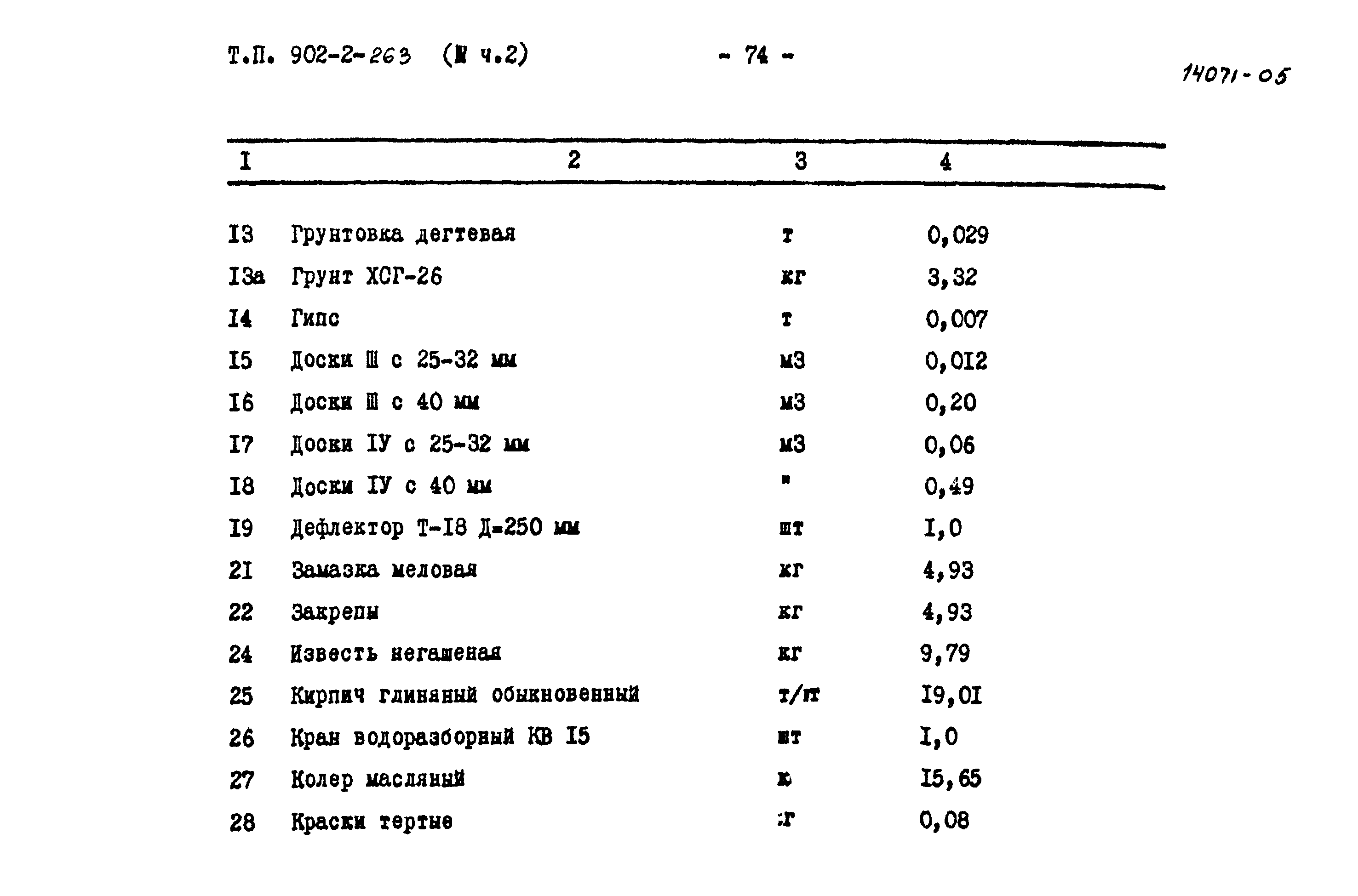 Типовой проект 902-2-263