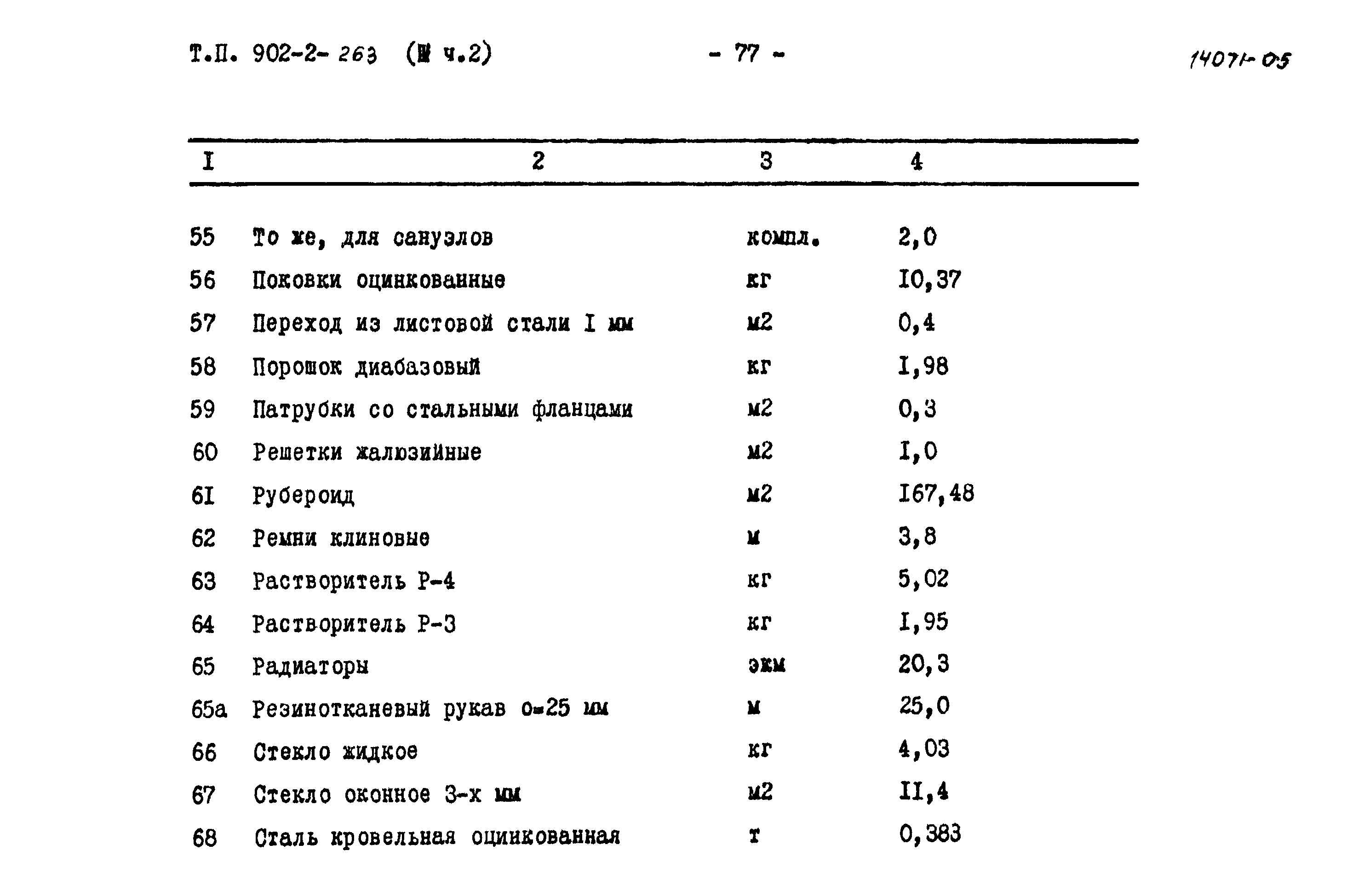 Типовой проект 902-2-263