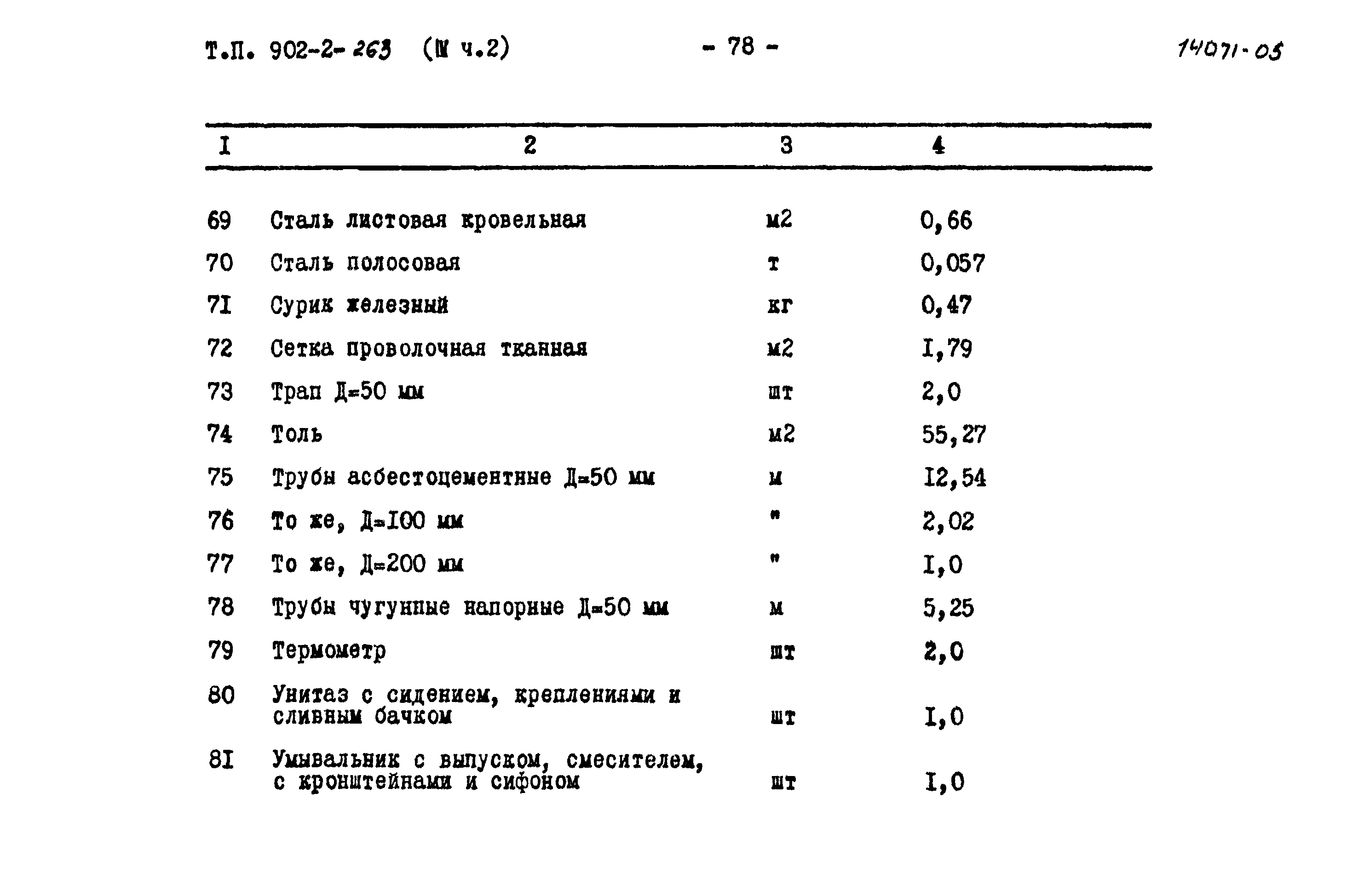 Типовой проект 902-2-263
