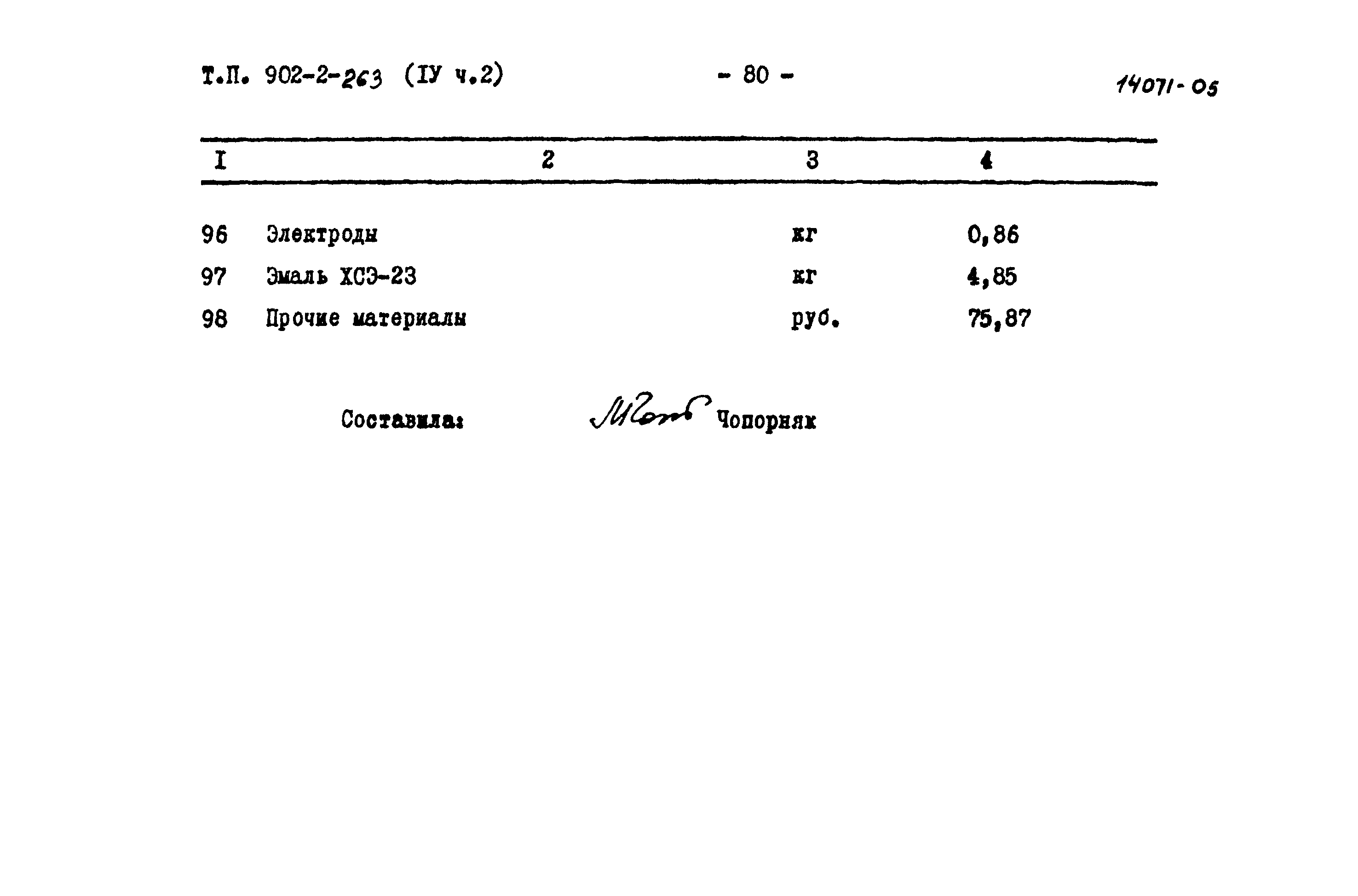 Типовой проект 902-2-263