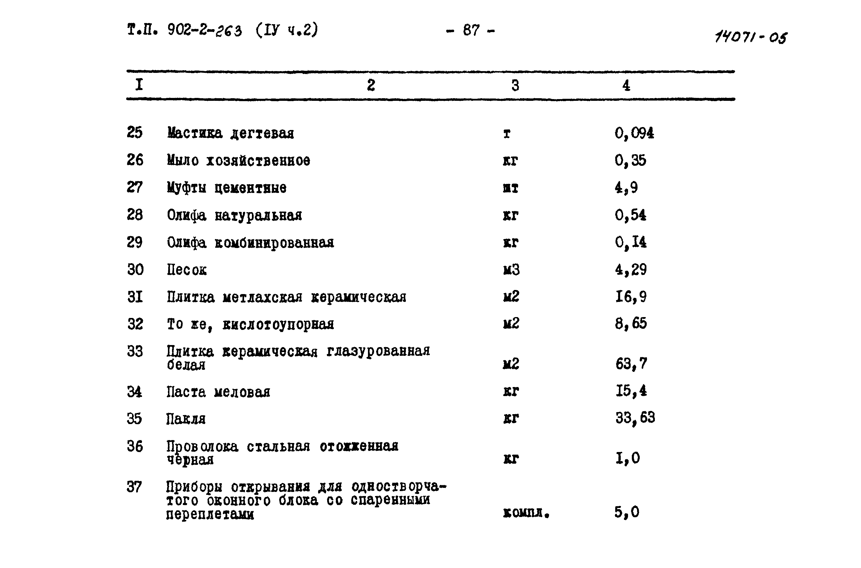 Типовой проект 902-2-263