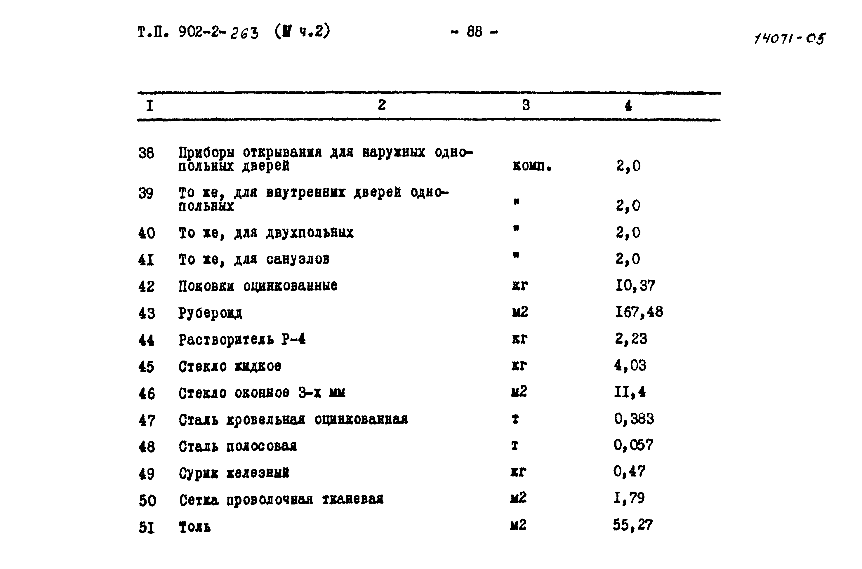 Типовой проект 902-2-263