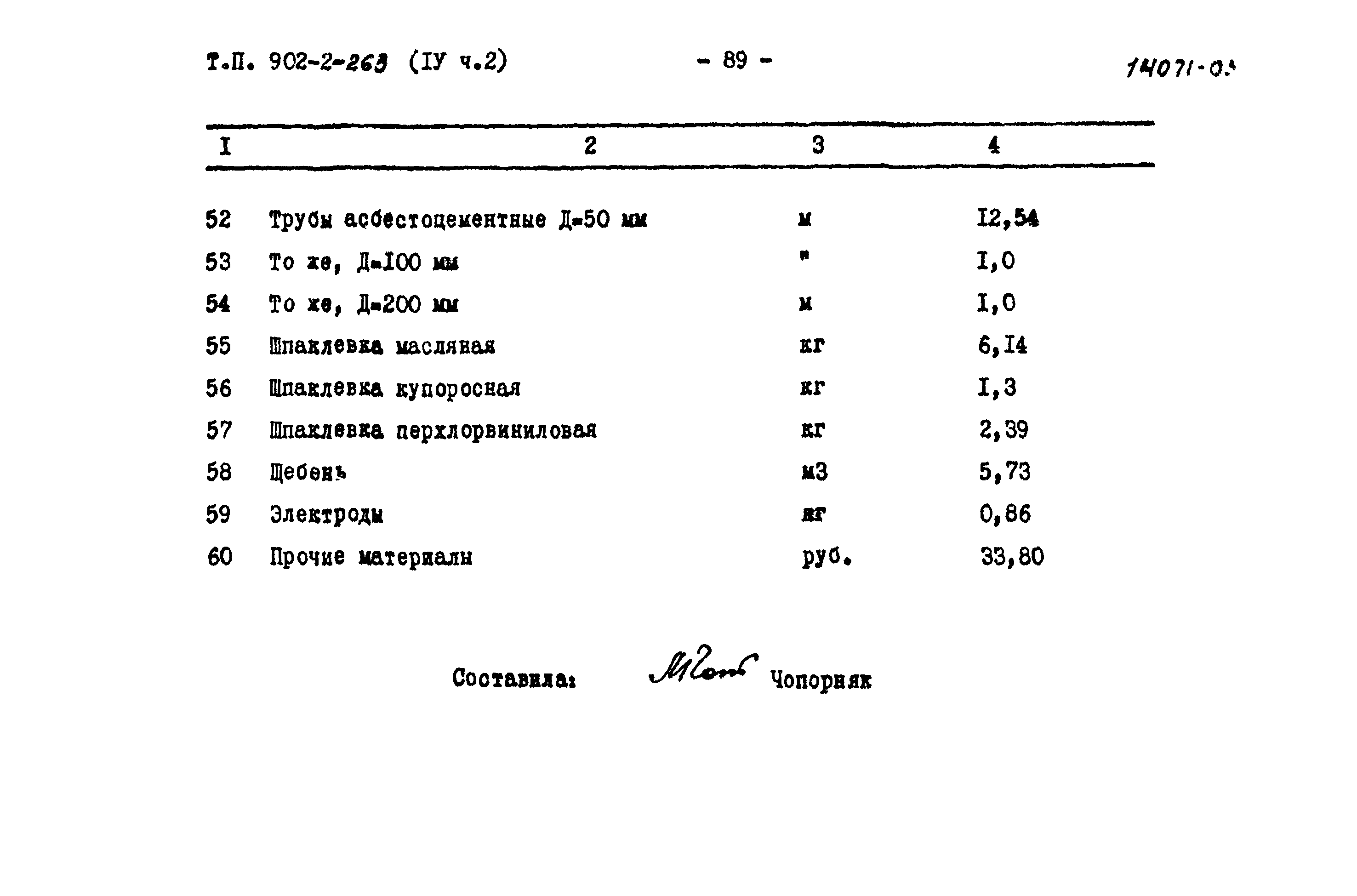 Типовой проект 902-2-263