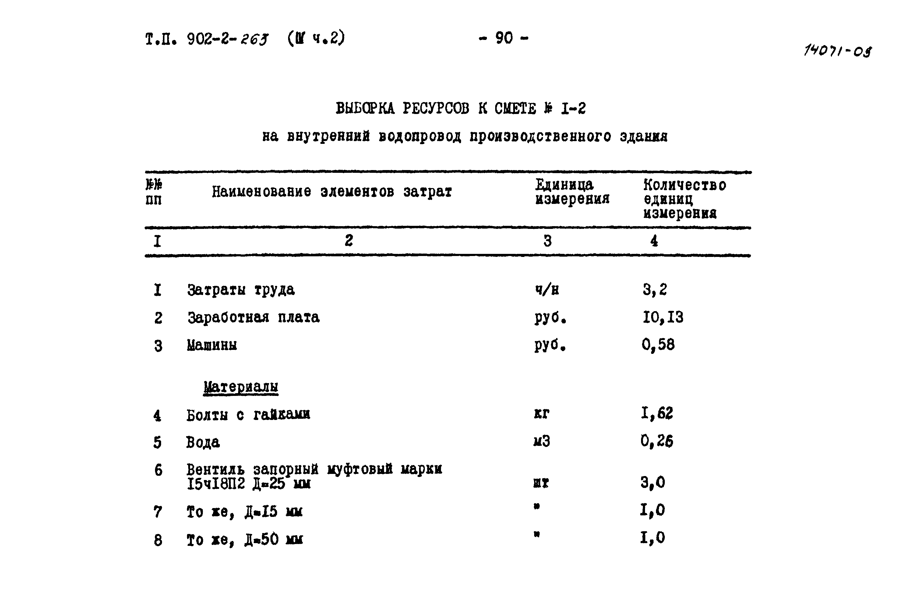 Типовой проект 902-2-263
