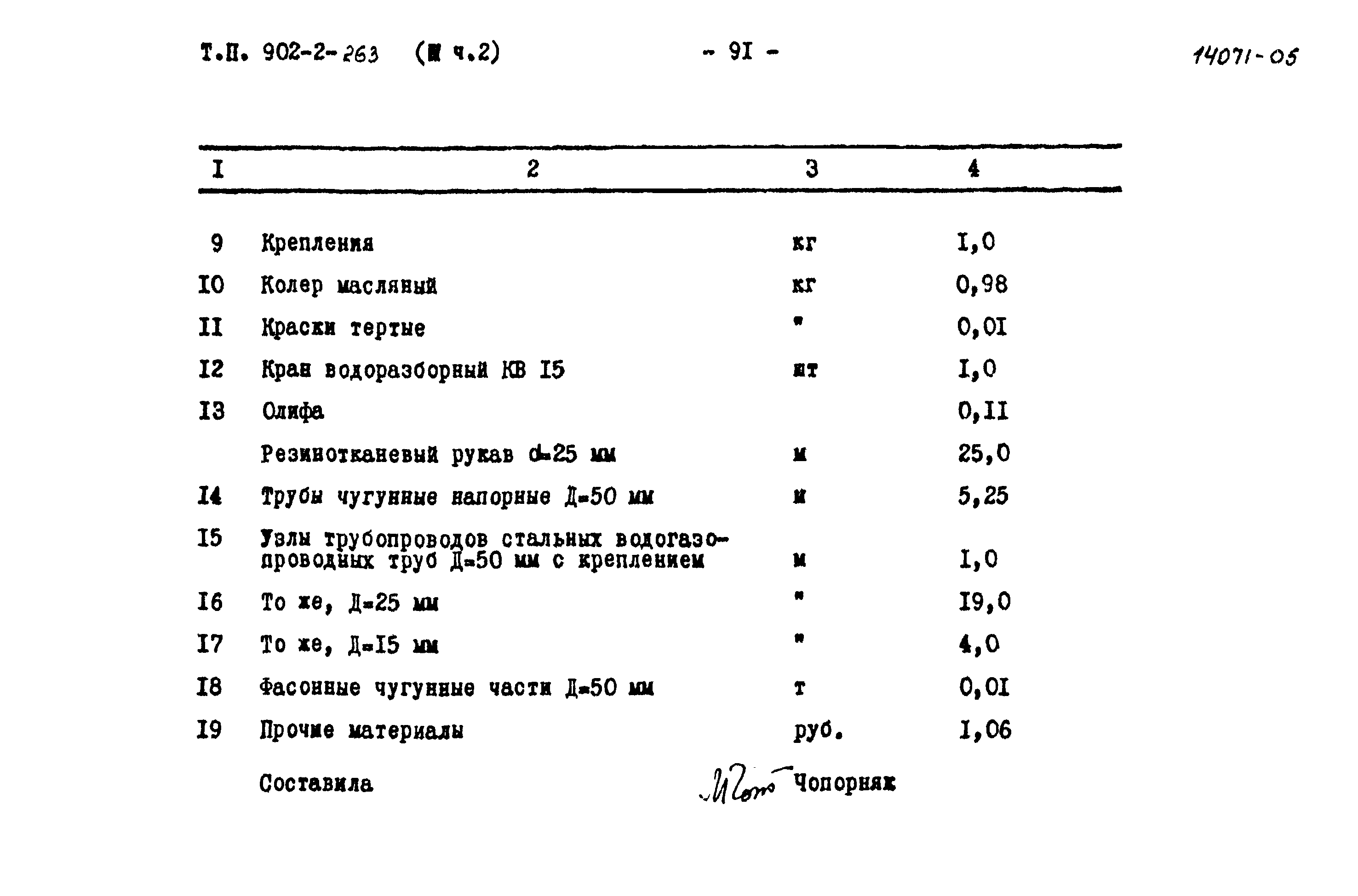 Типовой проект 902-2-263