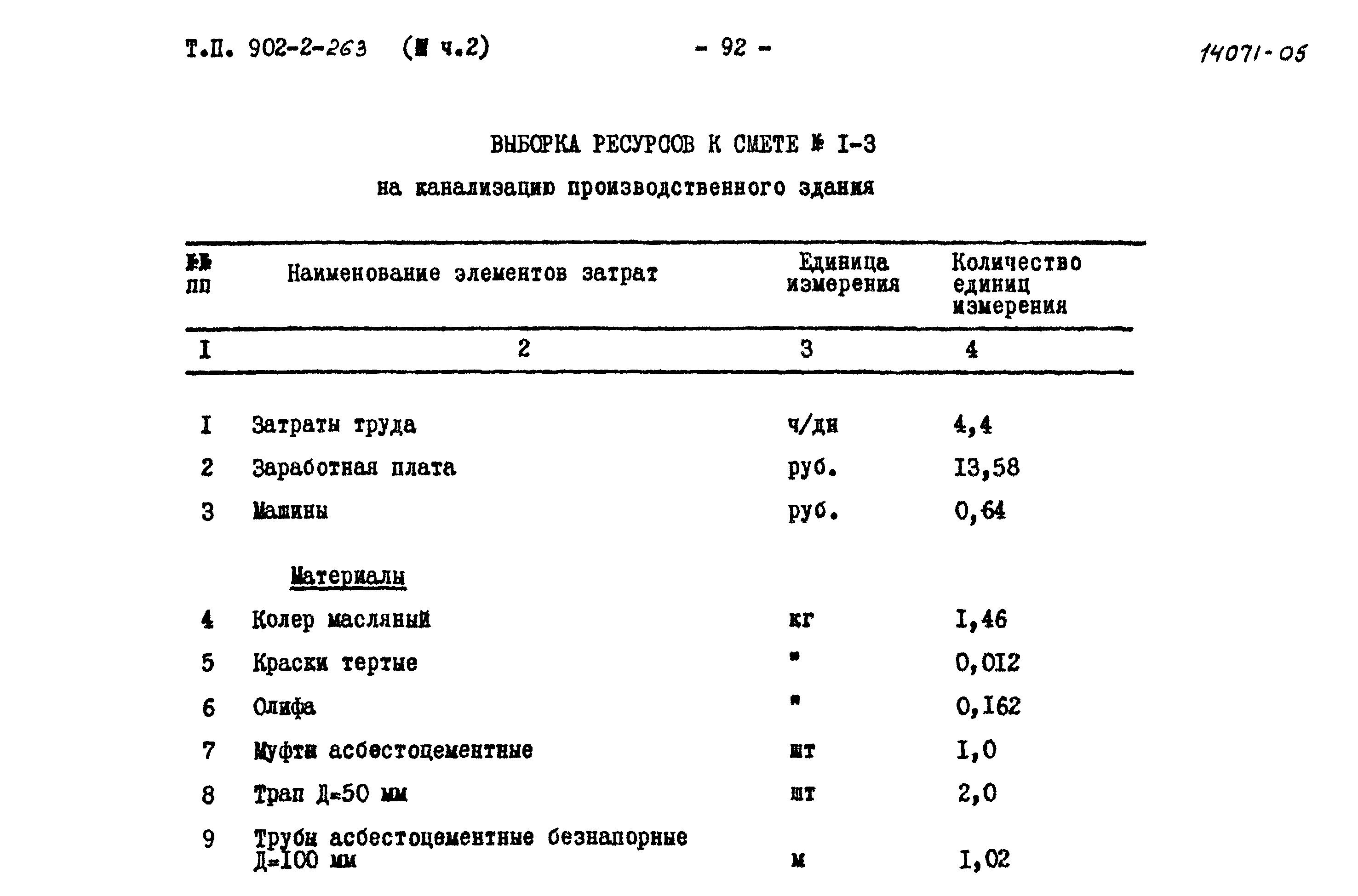 Типовой проект 902-2-263