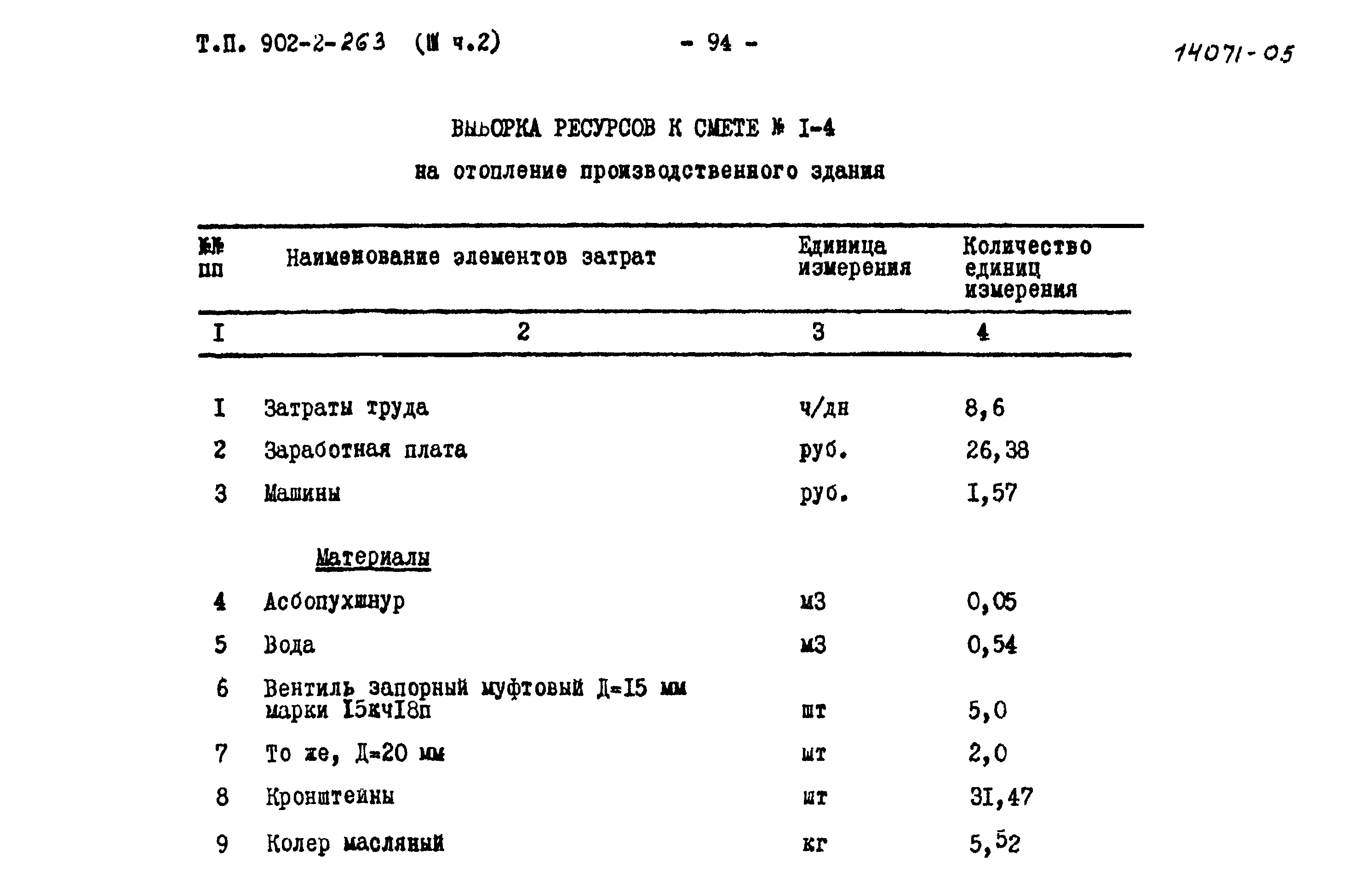 Типовой проект 902-2-263