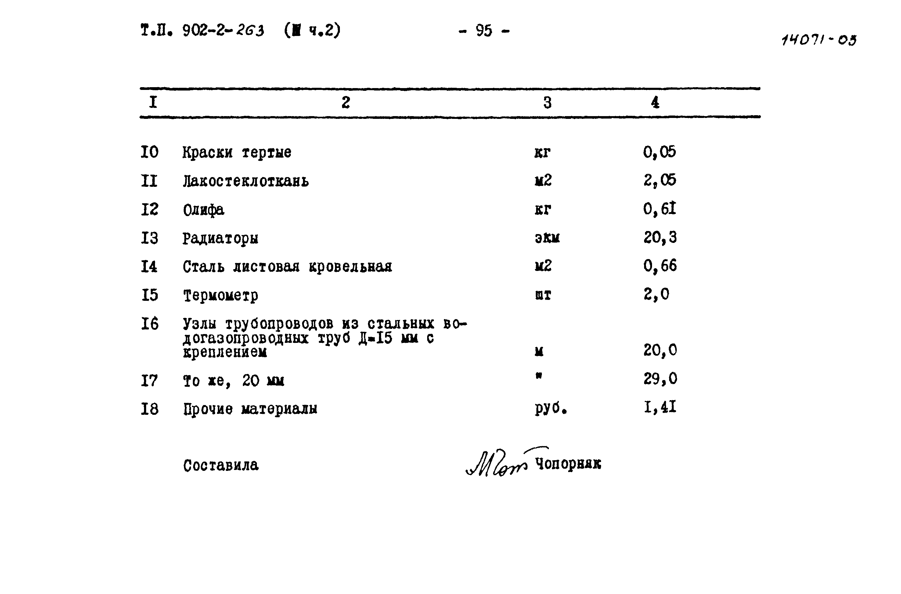 Типовой проект 902-2-263