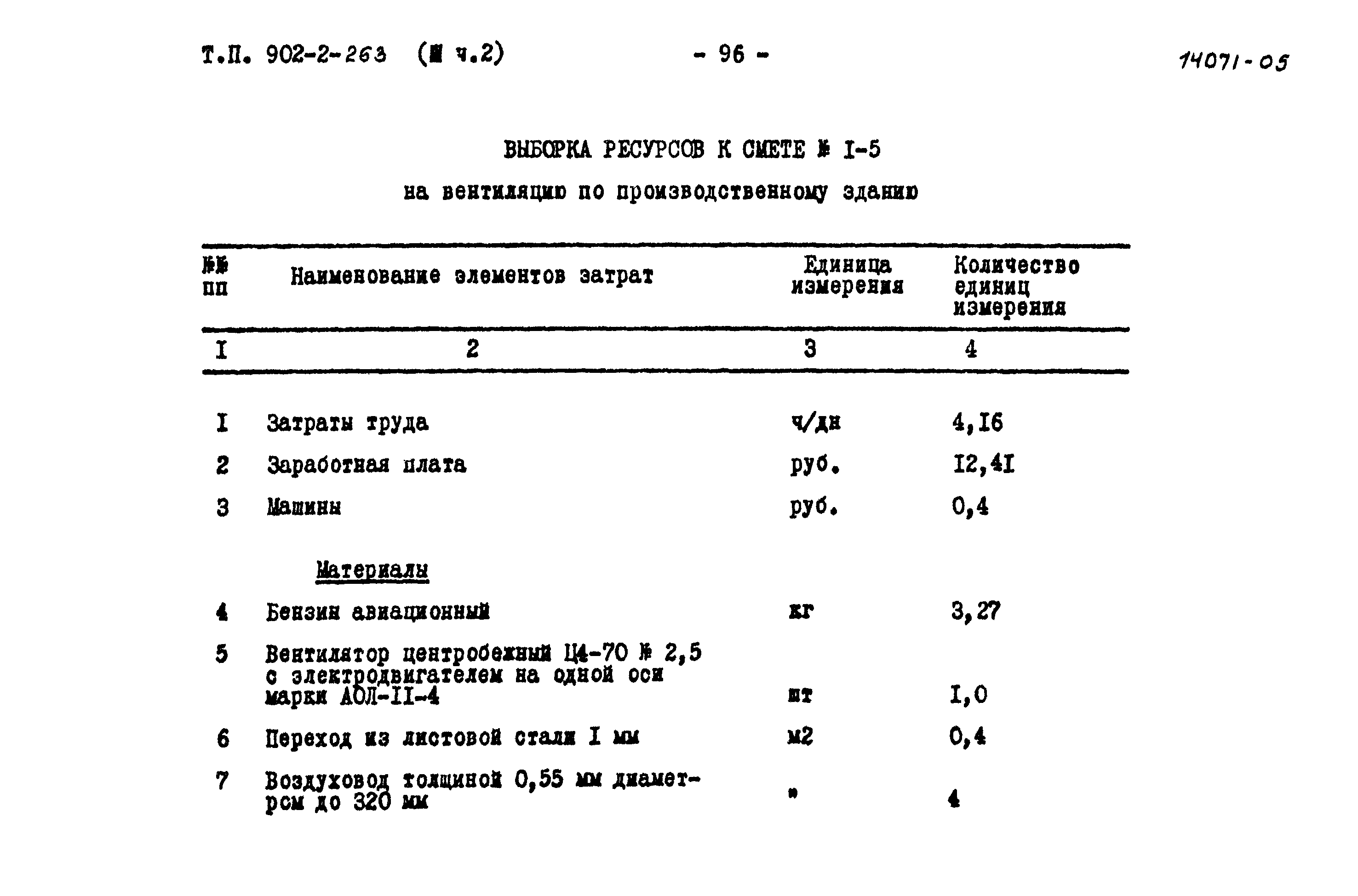 Типовой проект 902-2-263