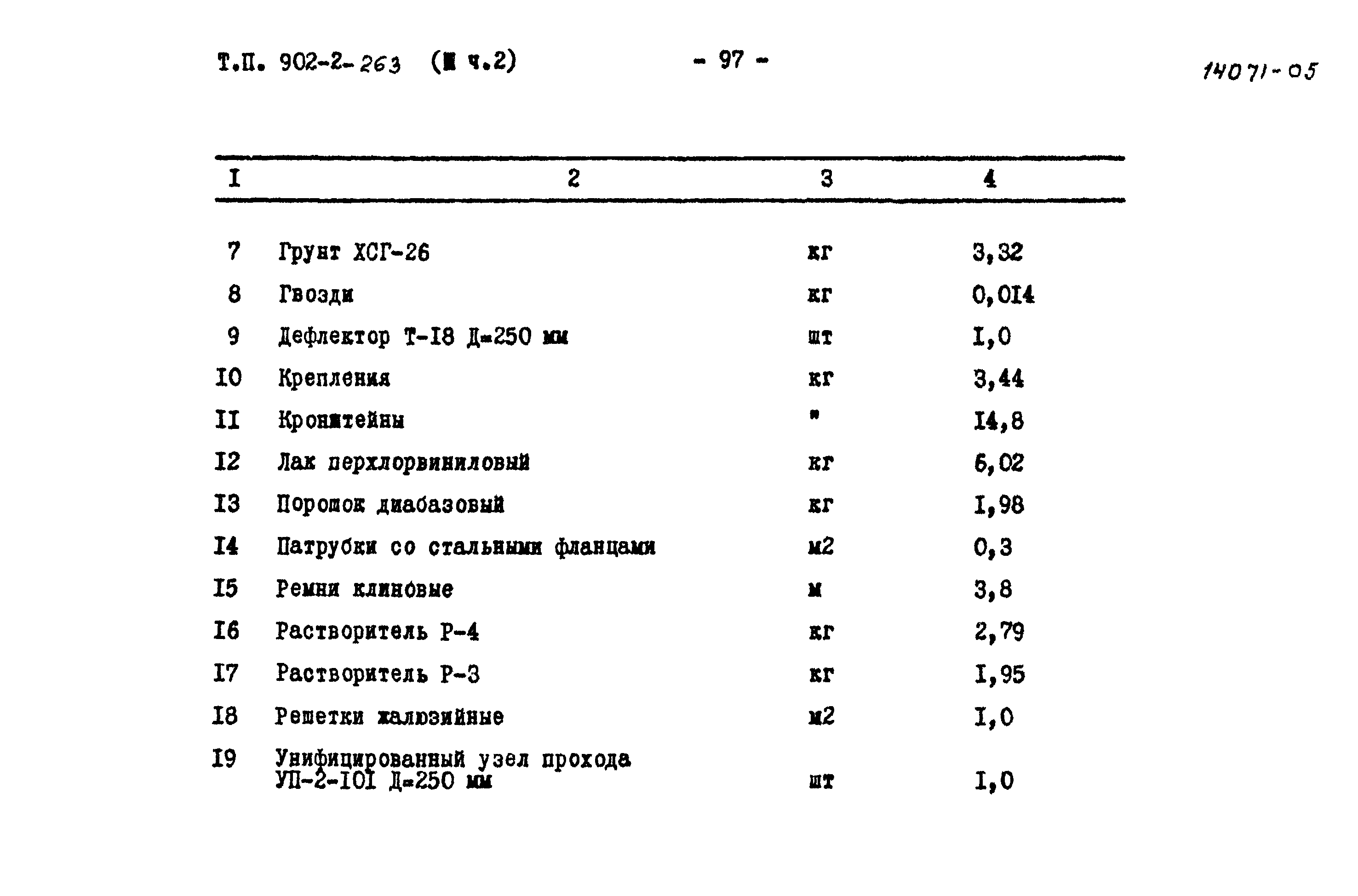 Типовой проект 902-2-263