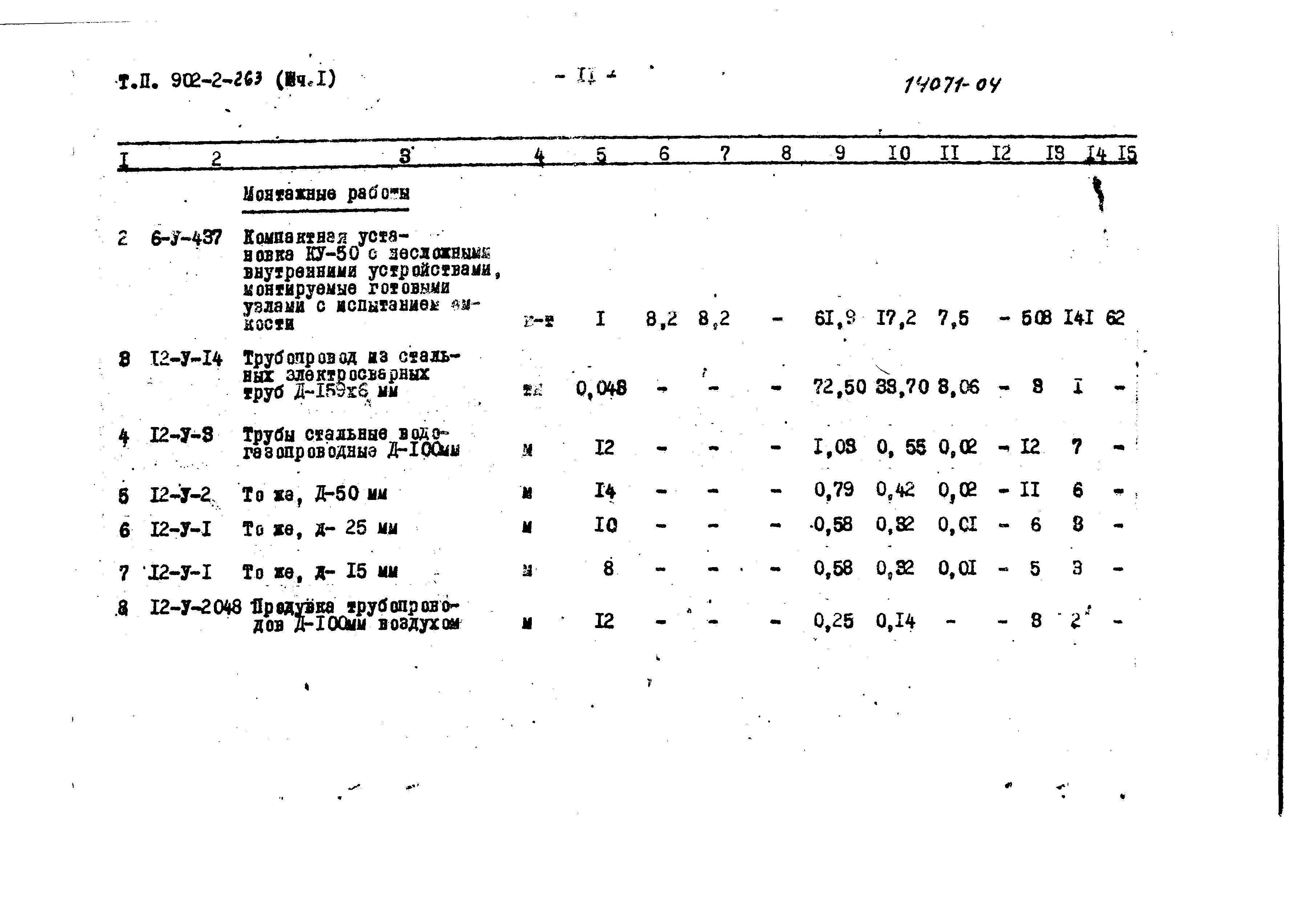 Типовой проект 902-2-263
