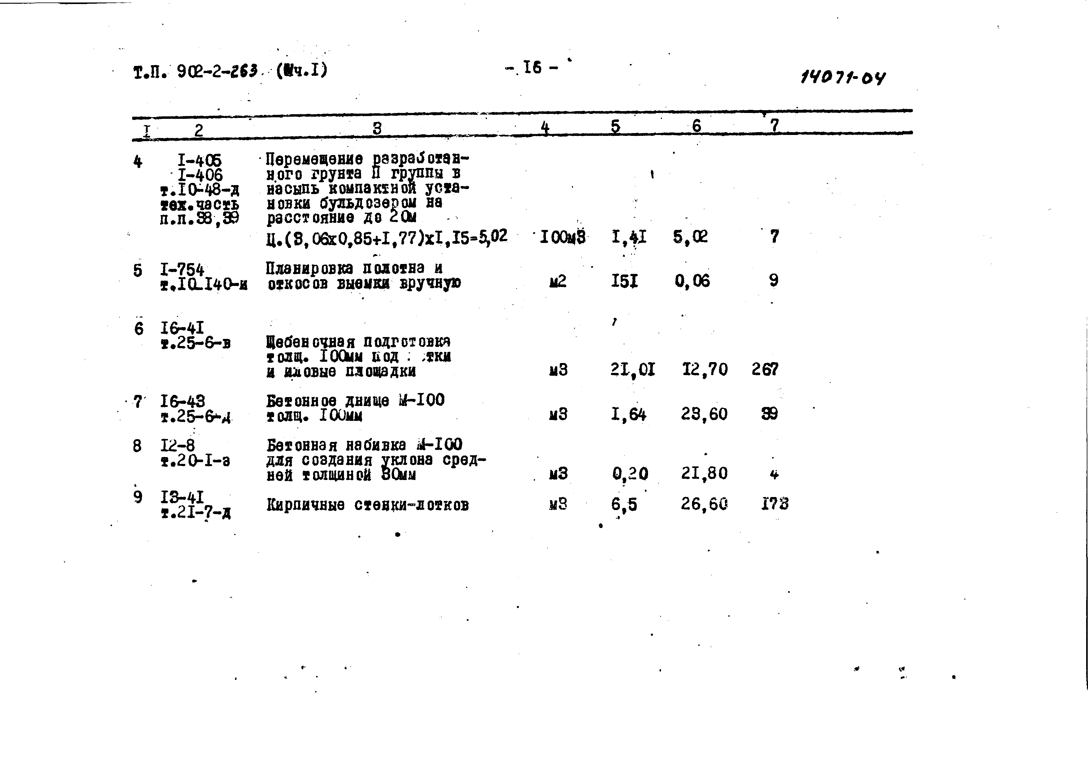 Типовой проект 902-2-263