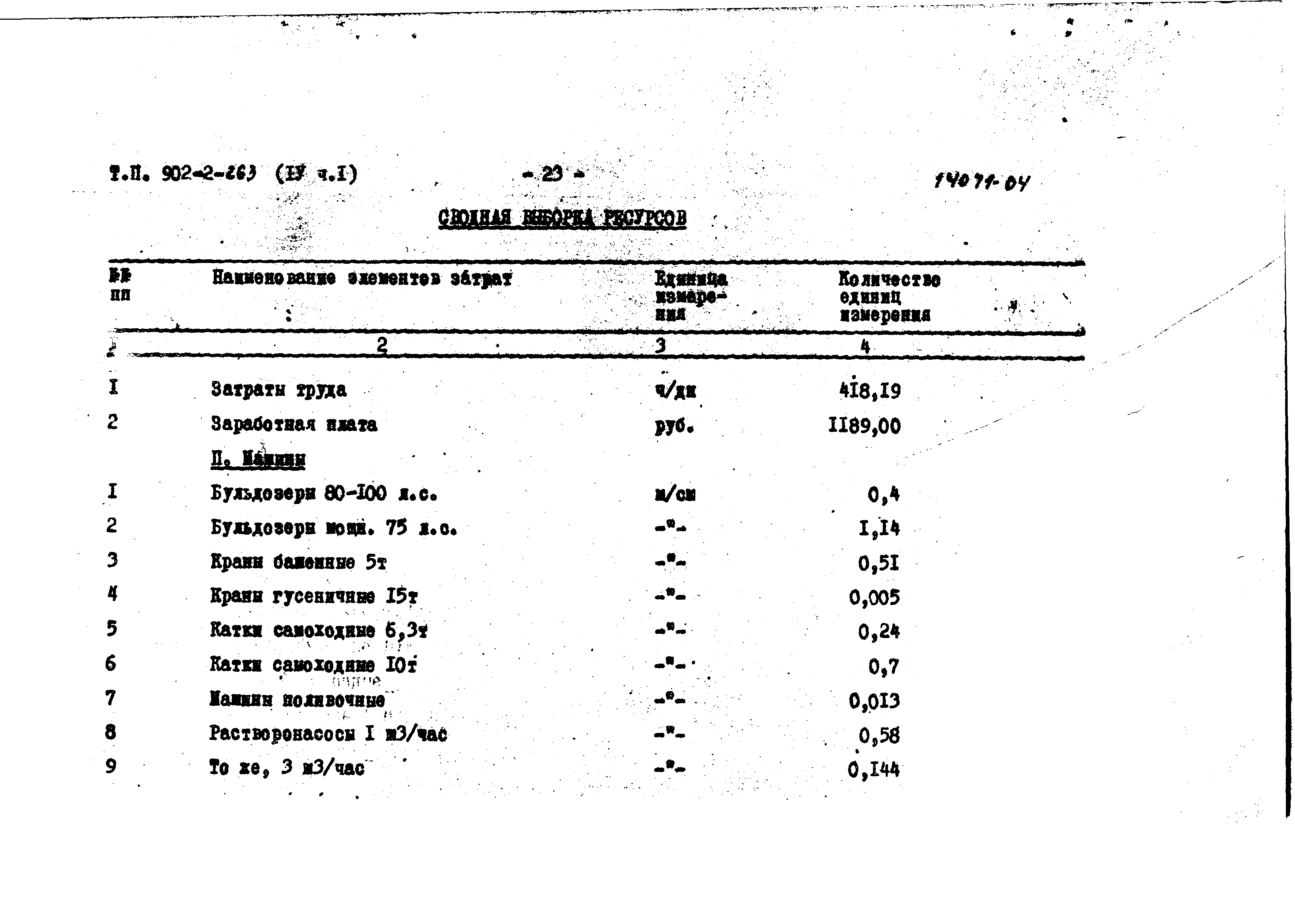 Типовой проект 902-2-263