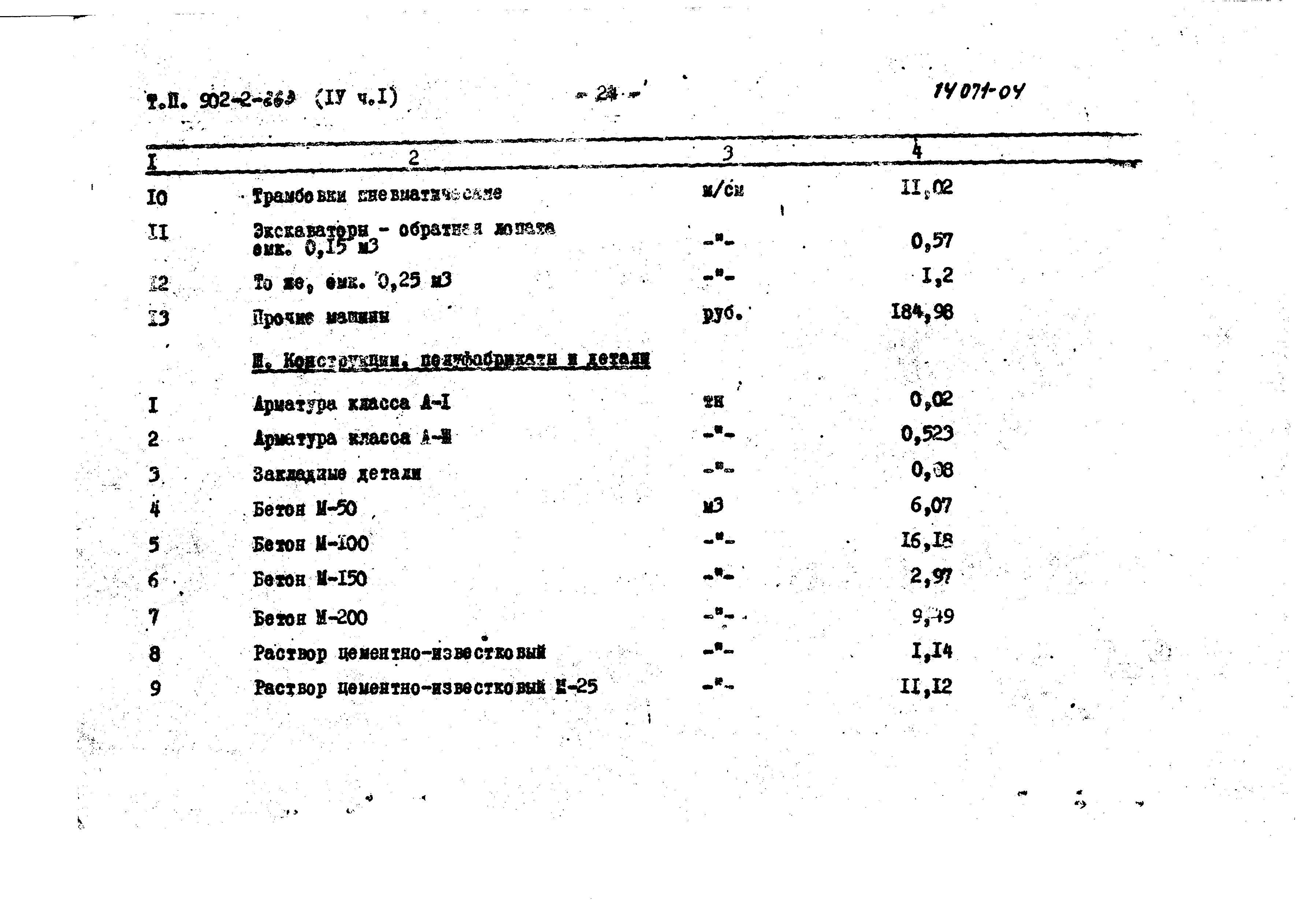 Типовой проект 902-2-263