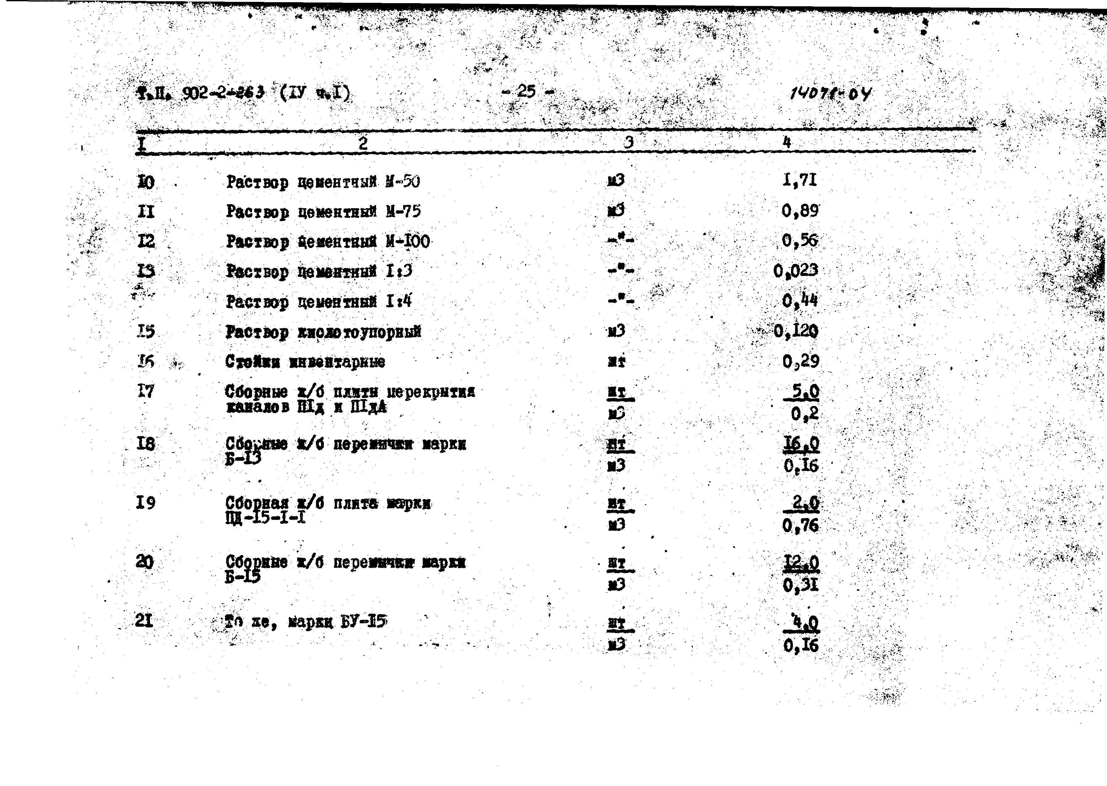 Типовой проект 902-2-263
