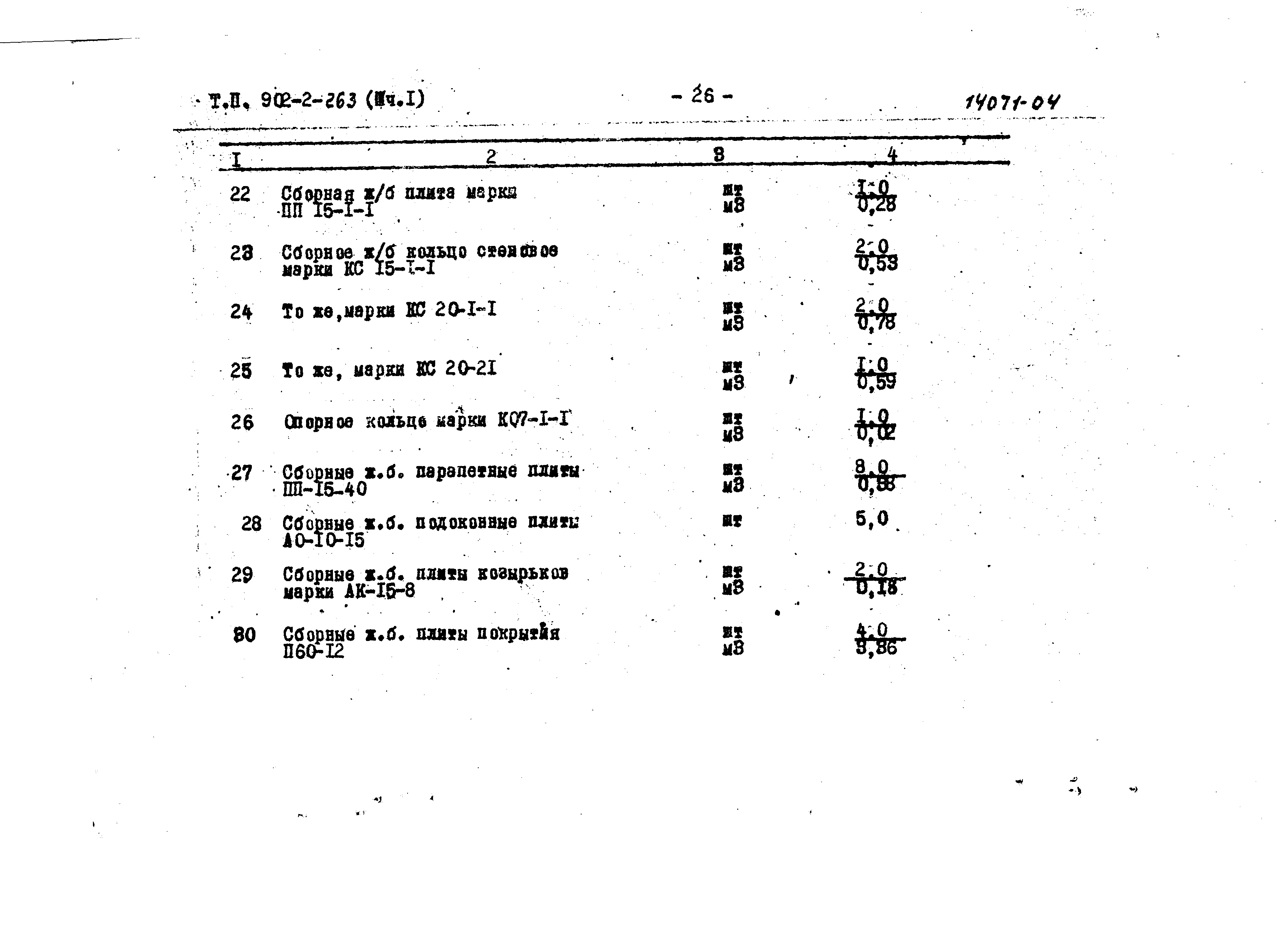 Типовой проект 902-2-263