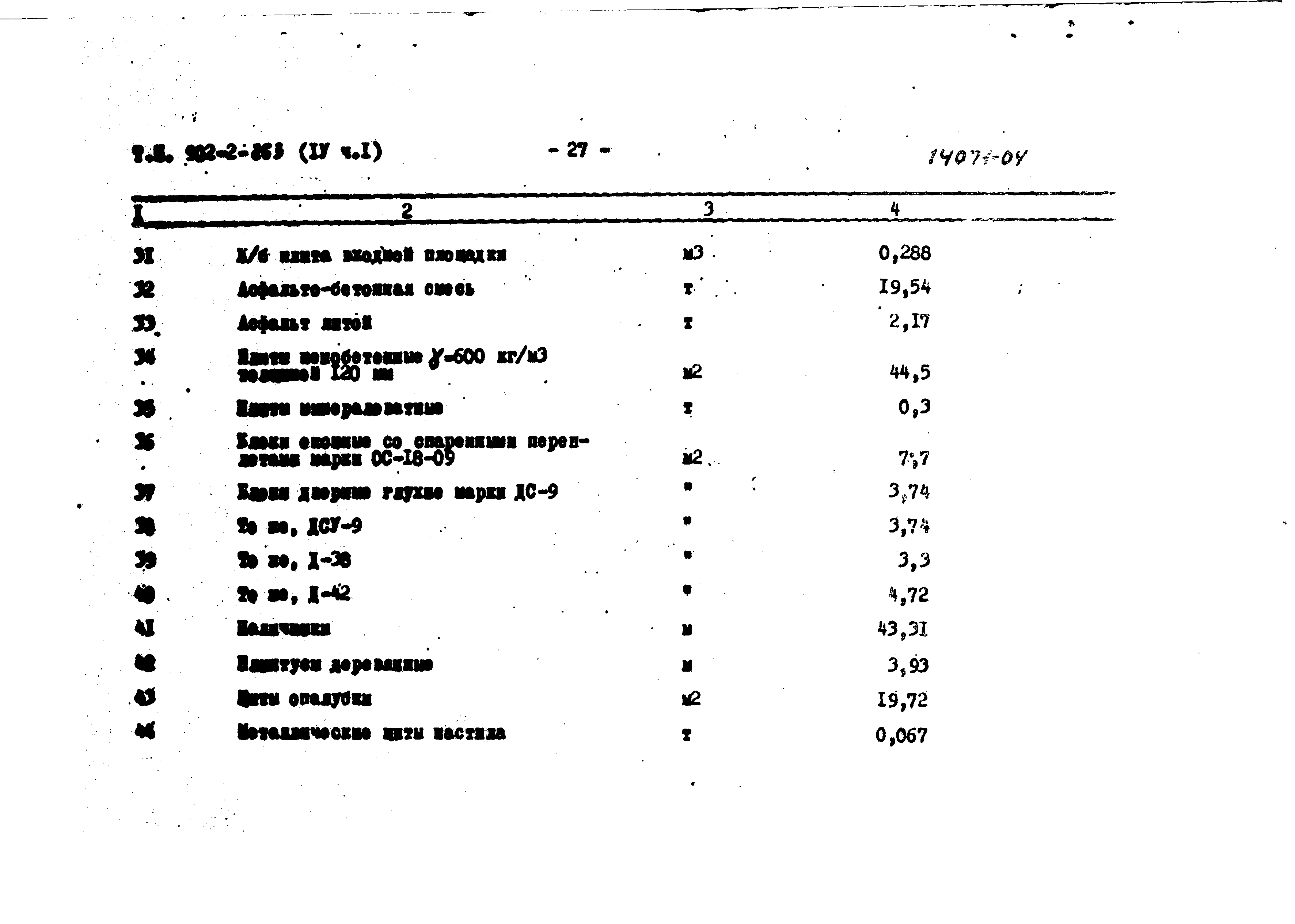Типовой проект 902-2-263