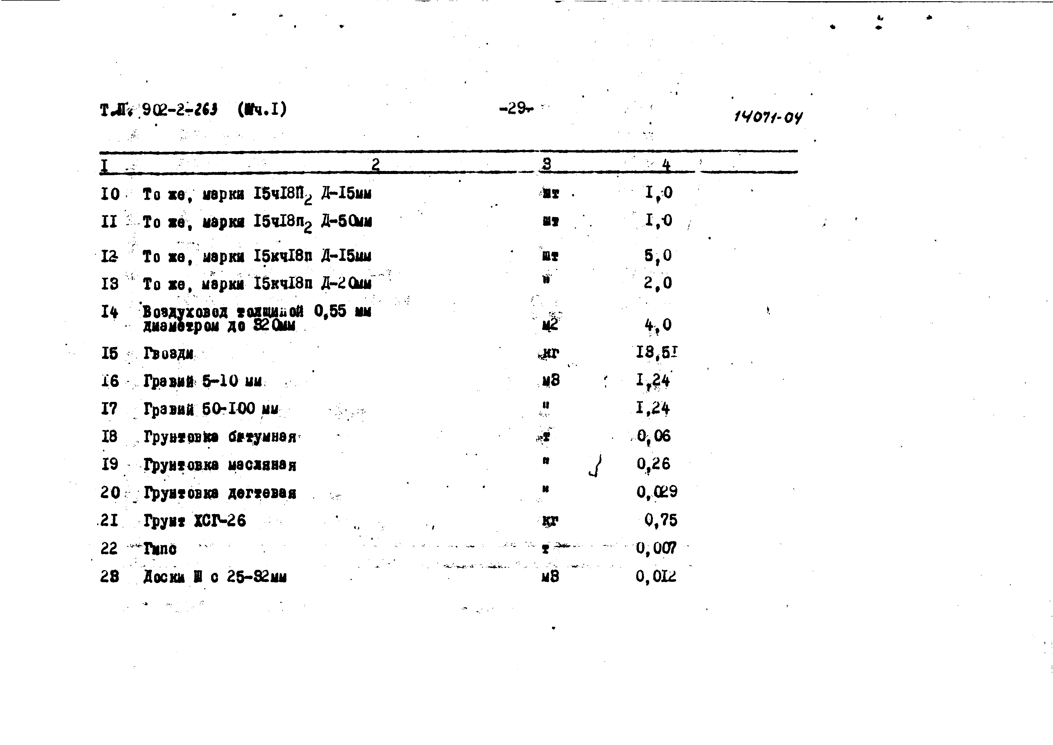Типовой проект 902-2-263