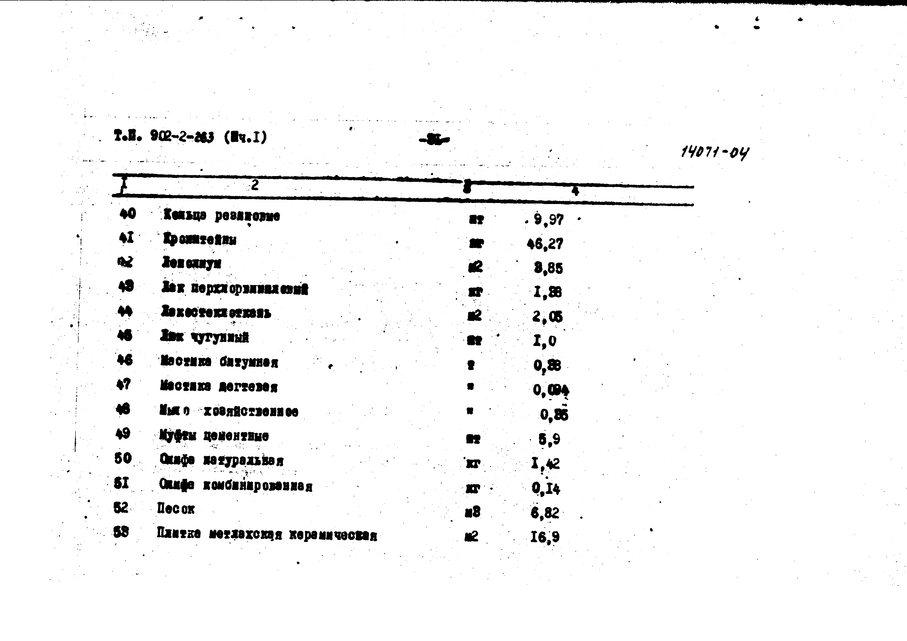 Типовой проект 902-2-263
