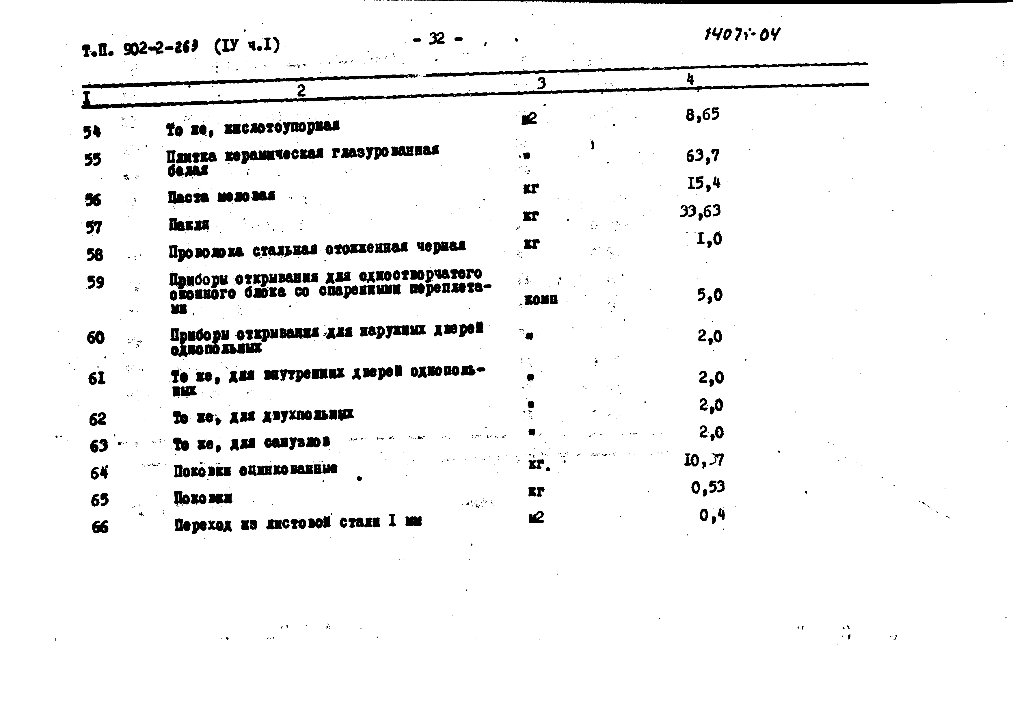 Типовой проект 902-2-263