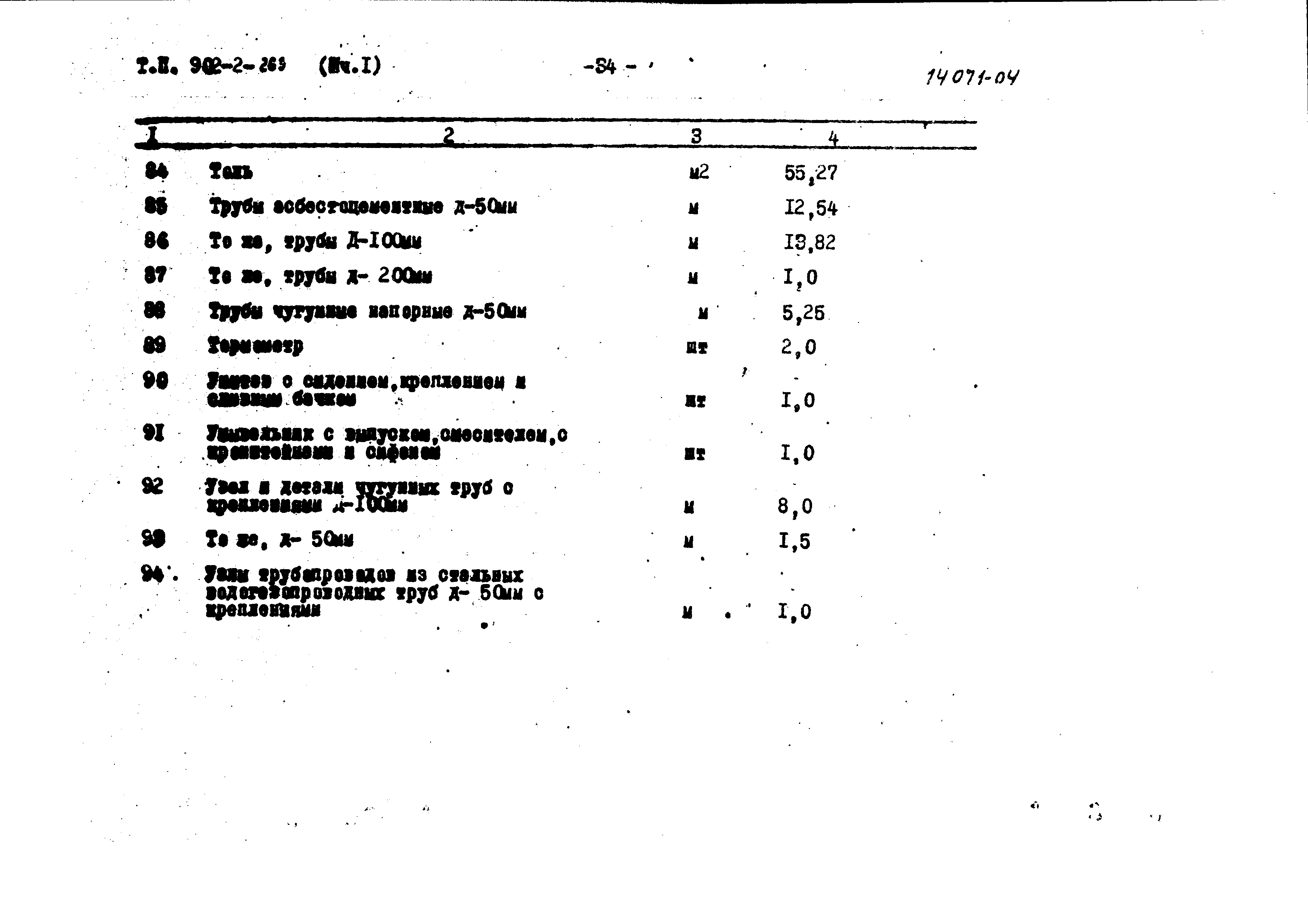 Типовой проект 902-2-263