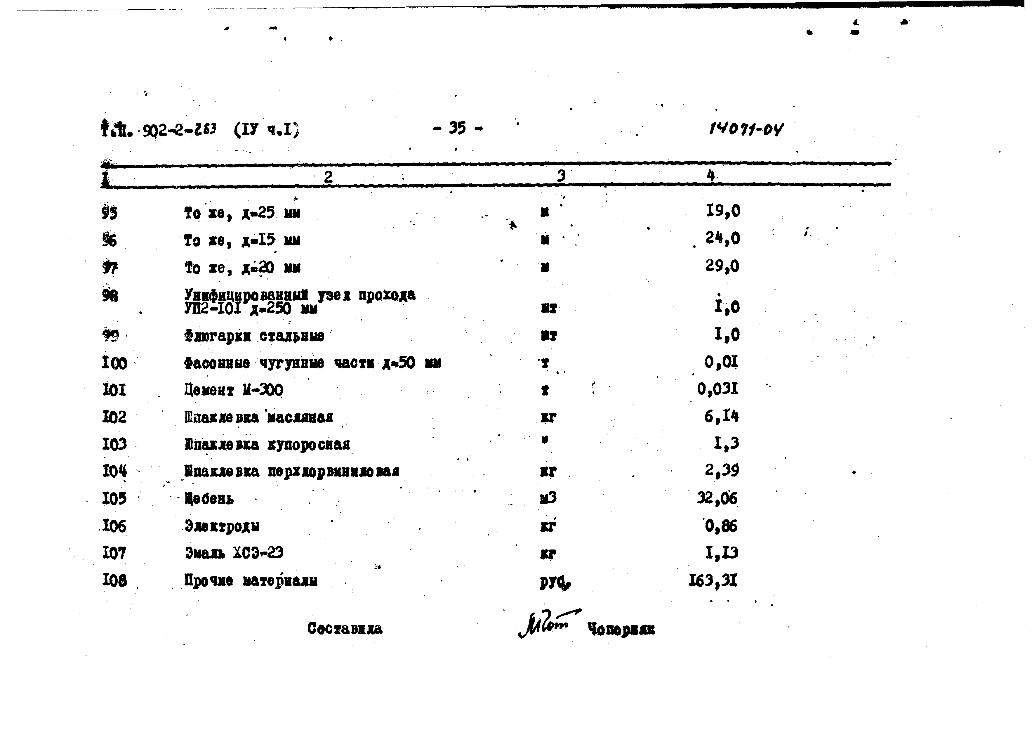 Типовой проект 902-2-263