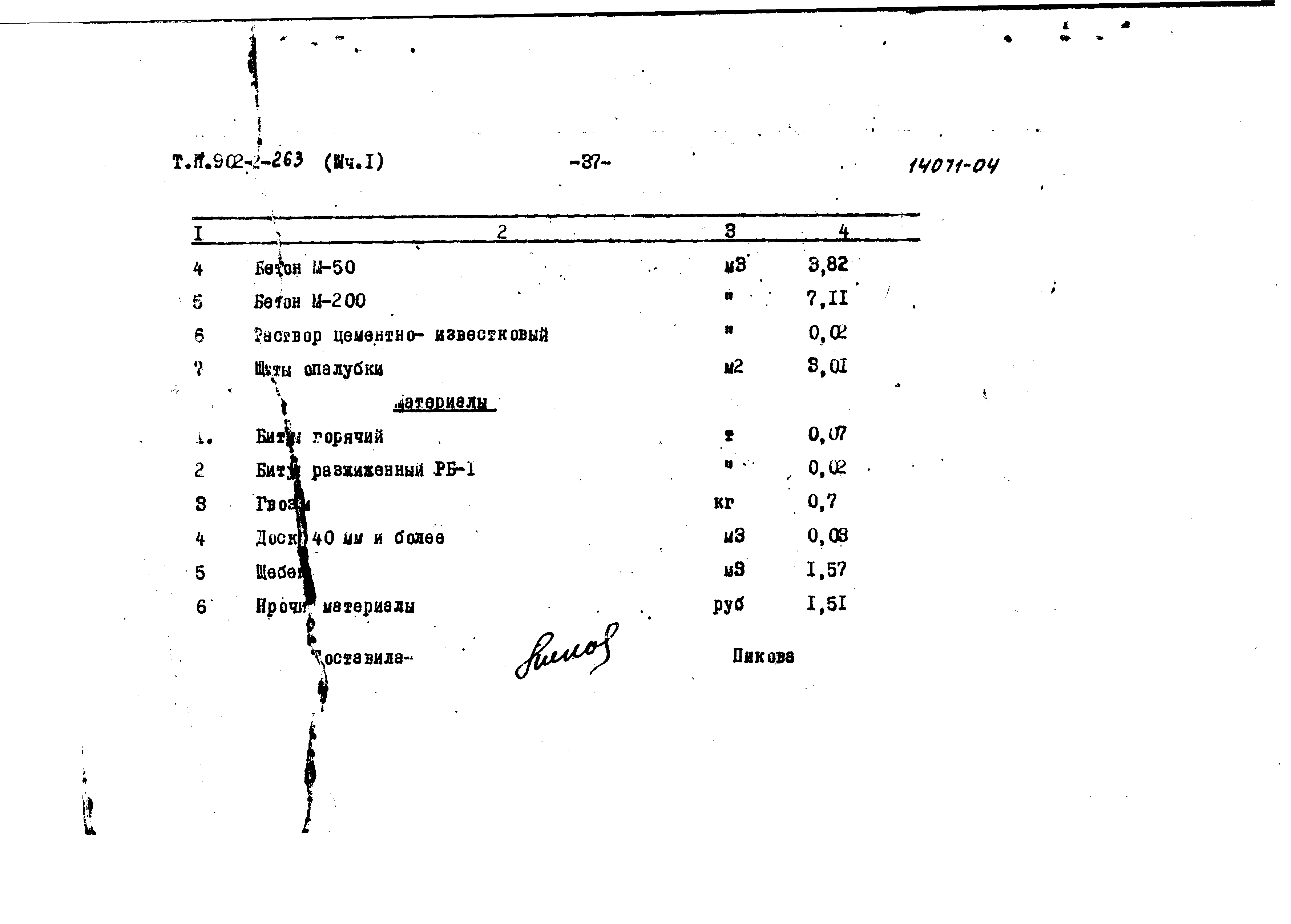 Типовой проект 902-2-263