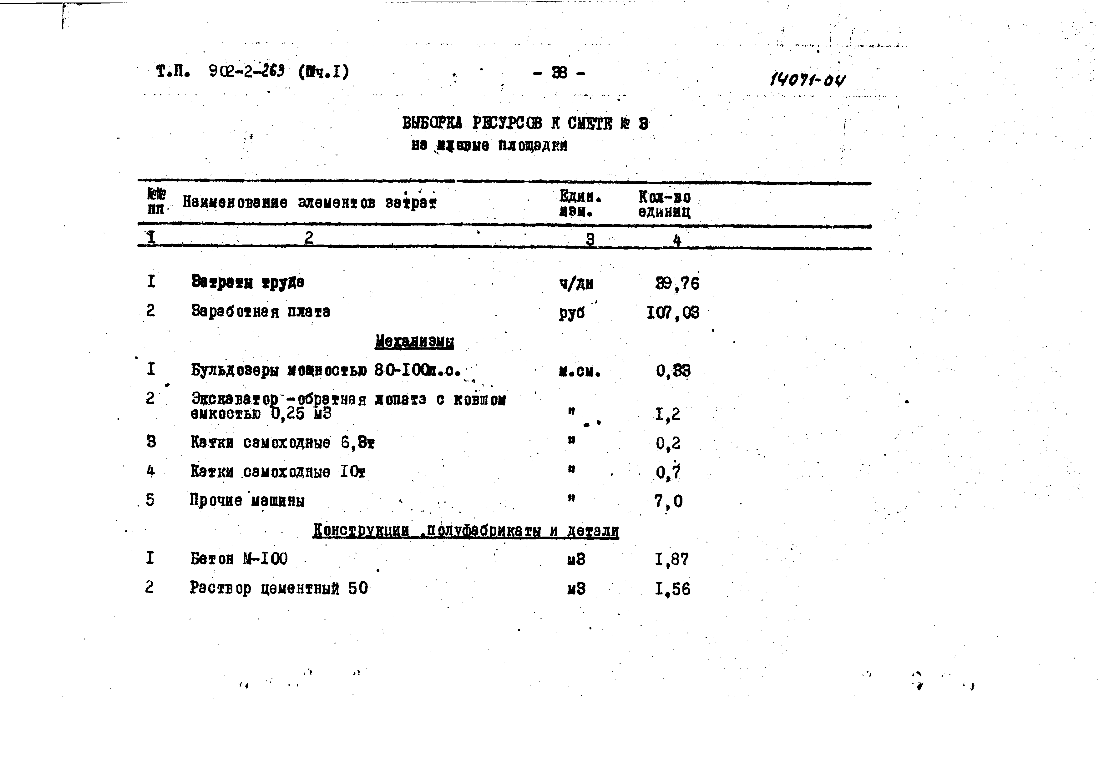 Типовой проект 902-2-263