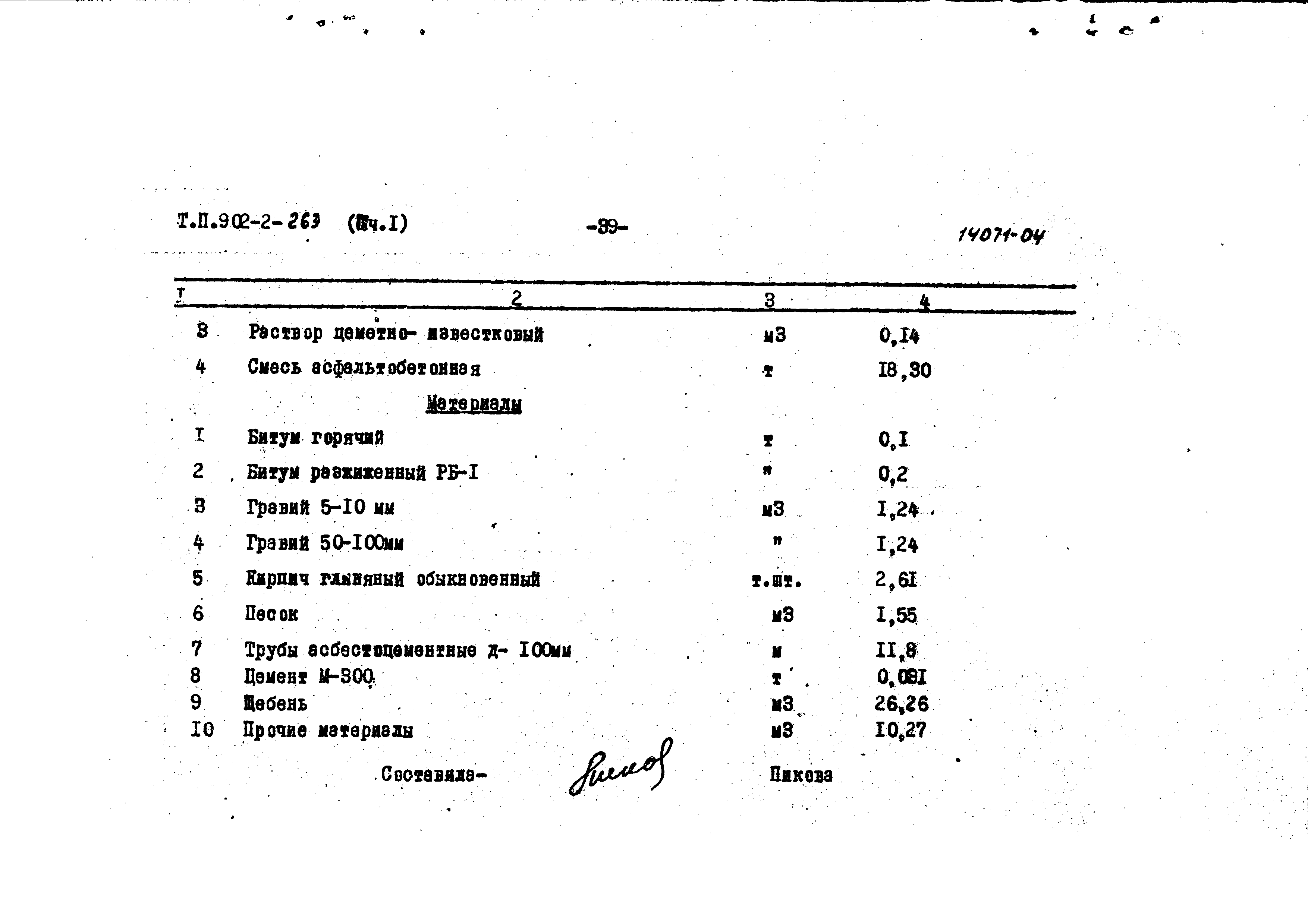 Типовой проект 902-2-263