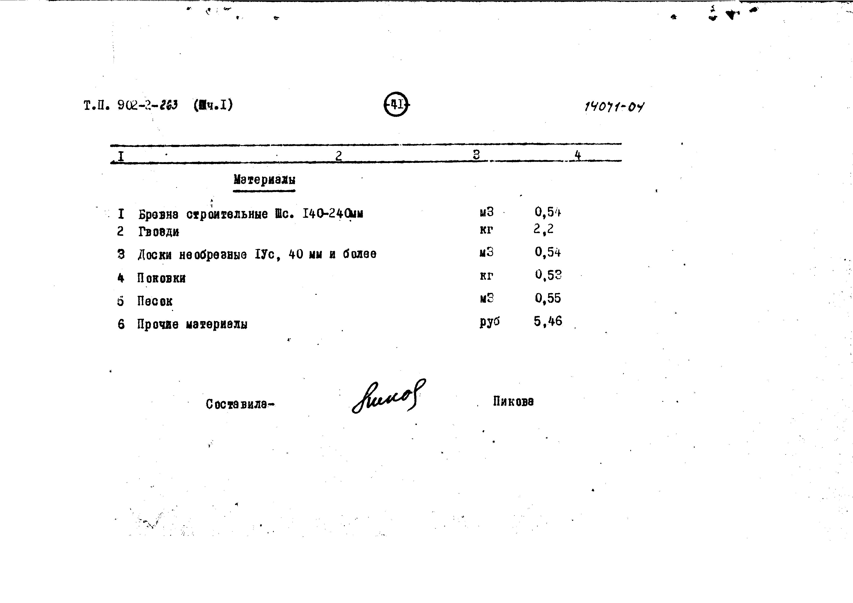 Типовой проект 902-2-263