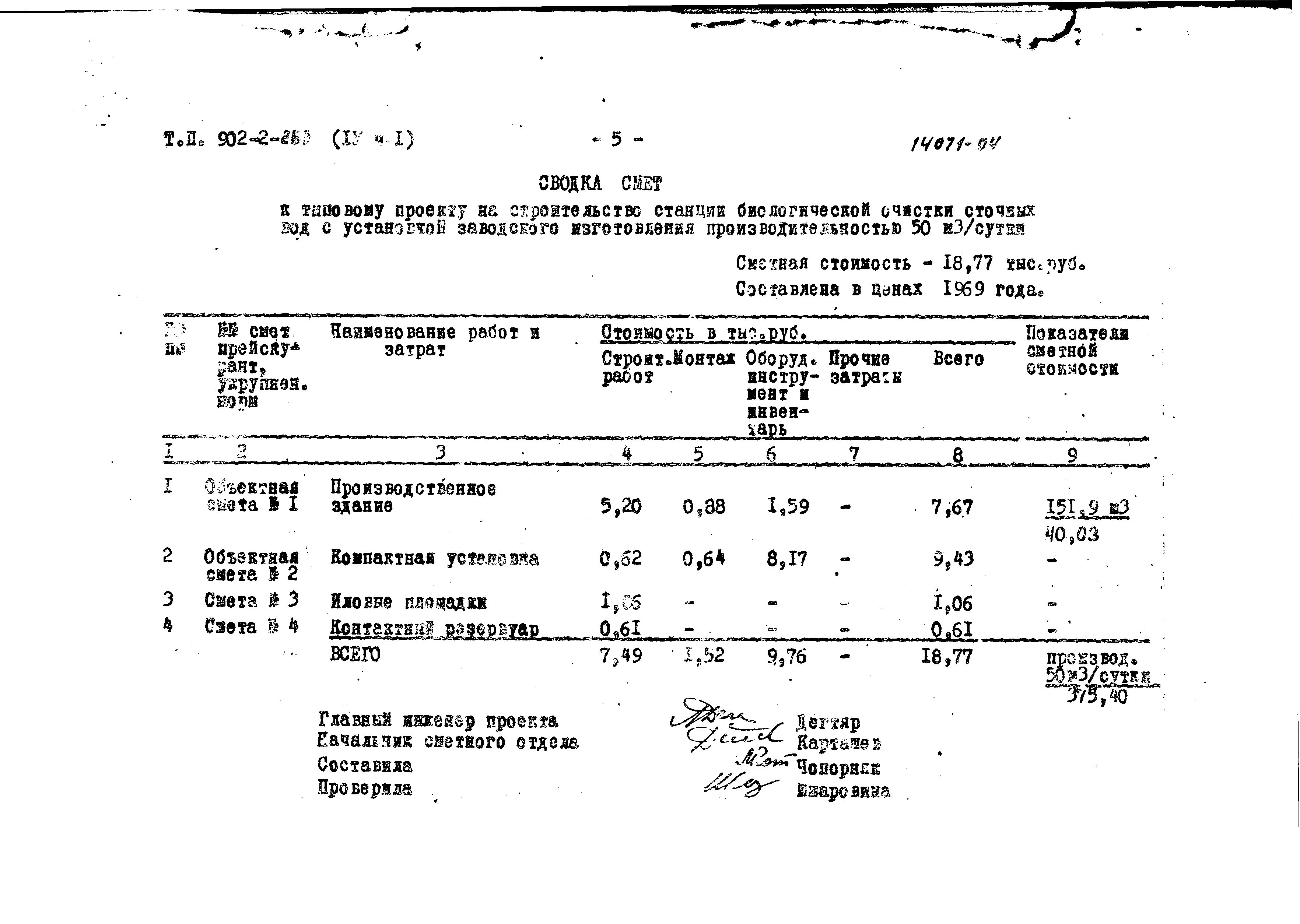Типовой проект 902-2-263