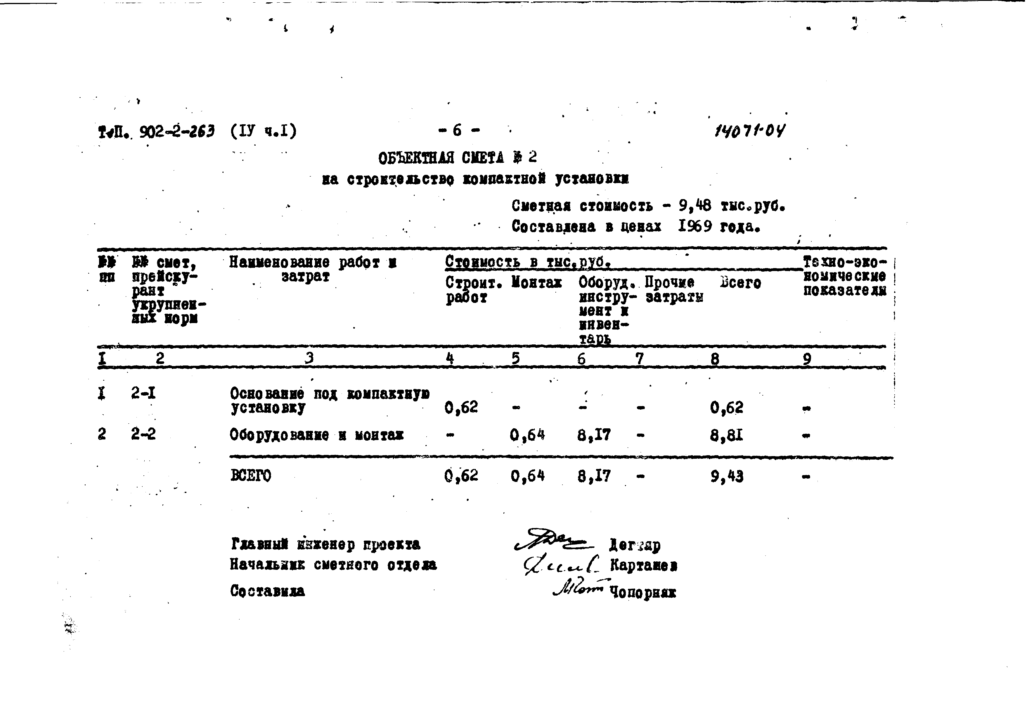Типовой проект 902-2-263