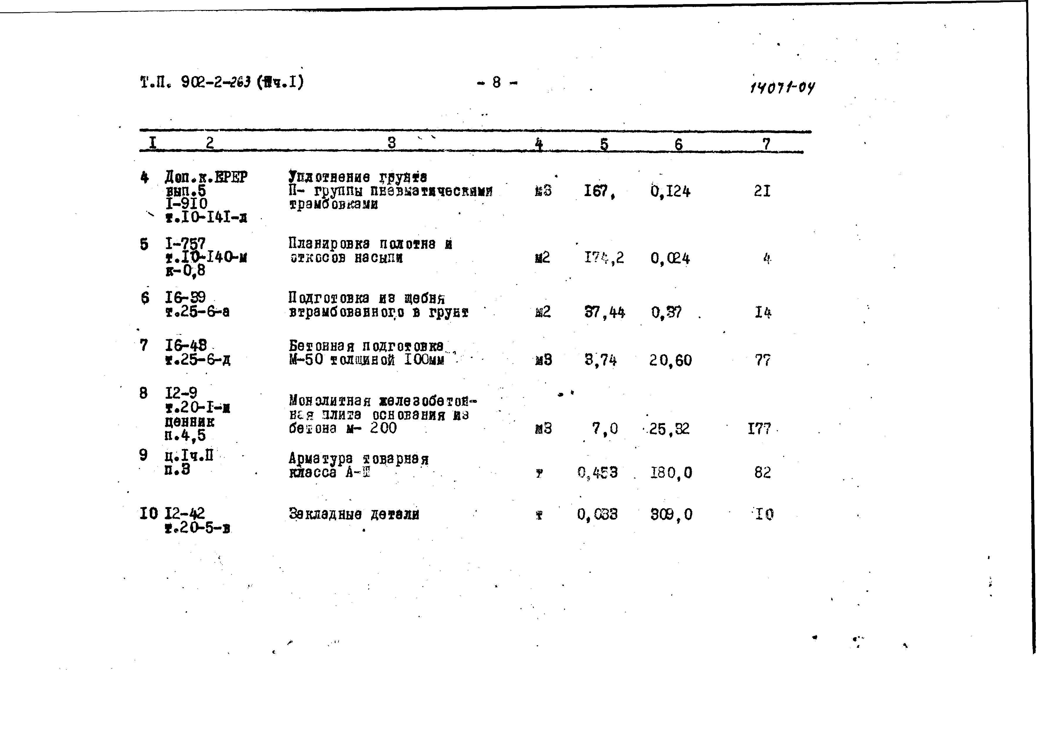 Типовой проект 902-2-263