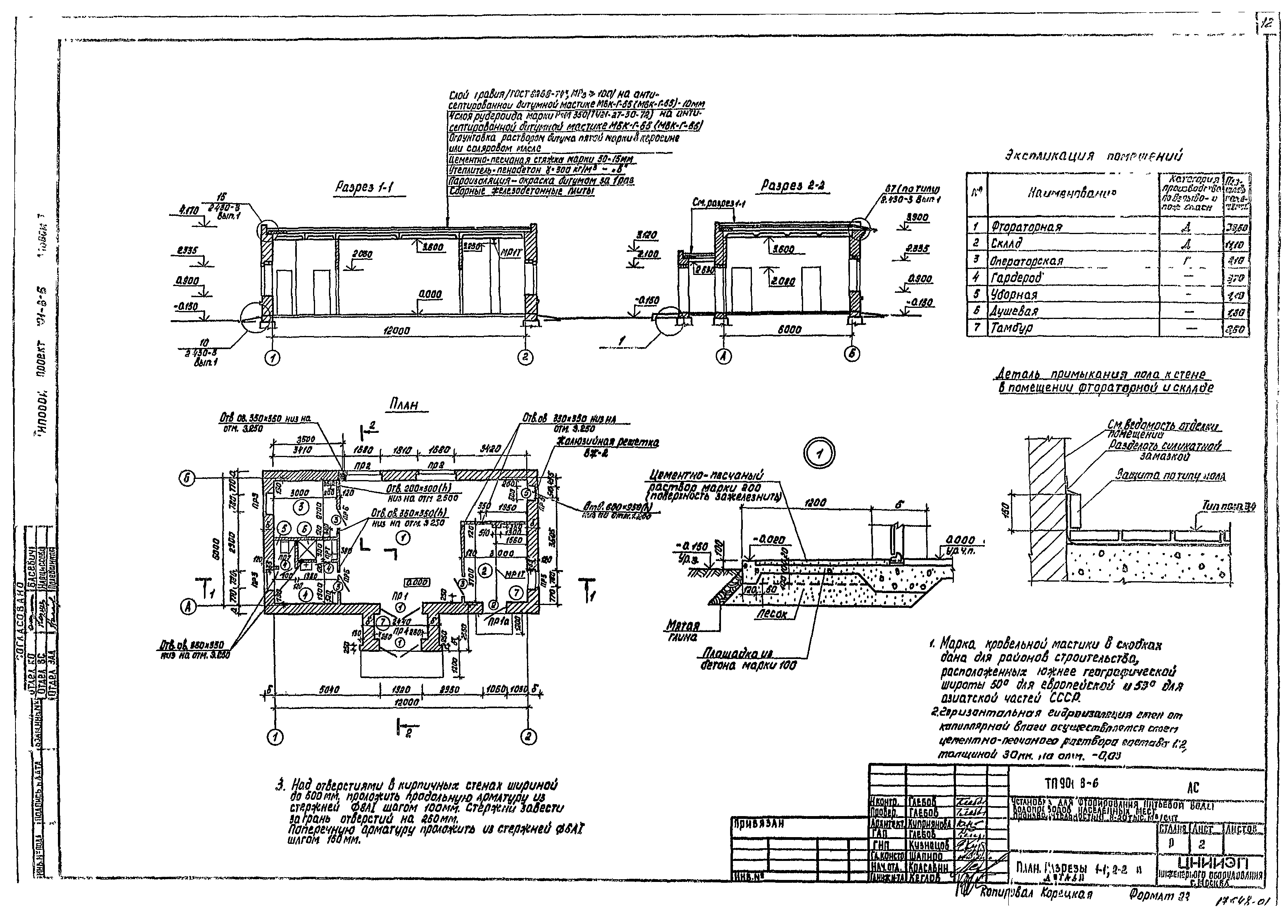 Типовой проект 901-8-6