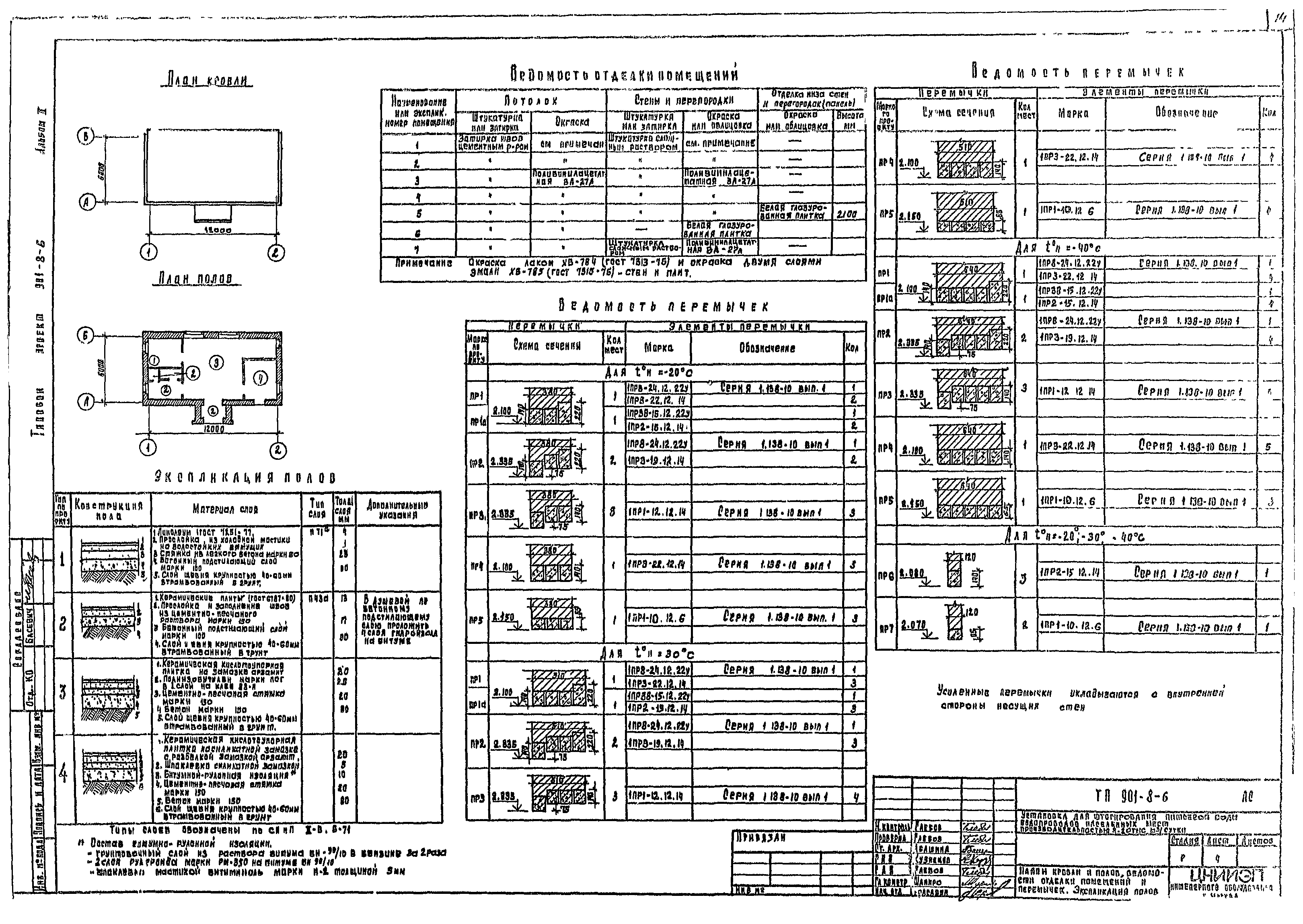 Типовой проект 901-8-6