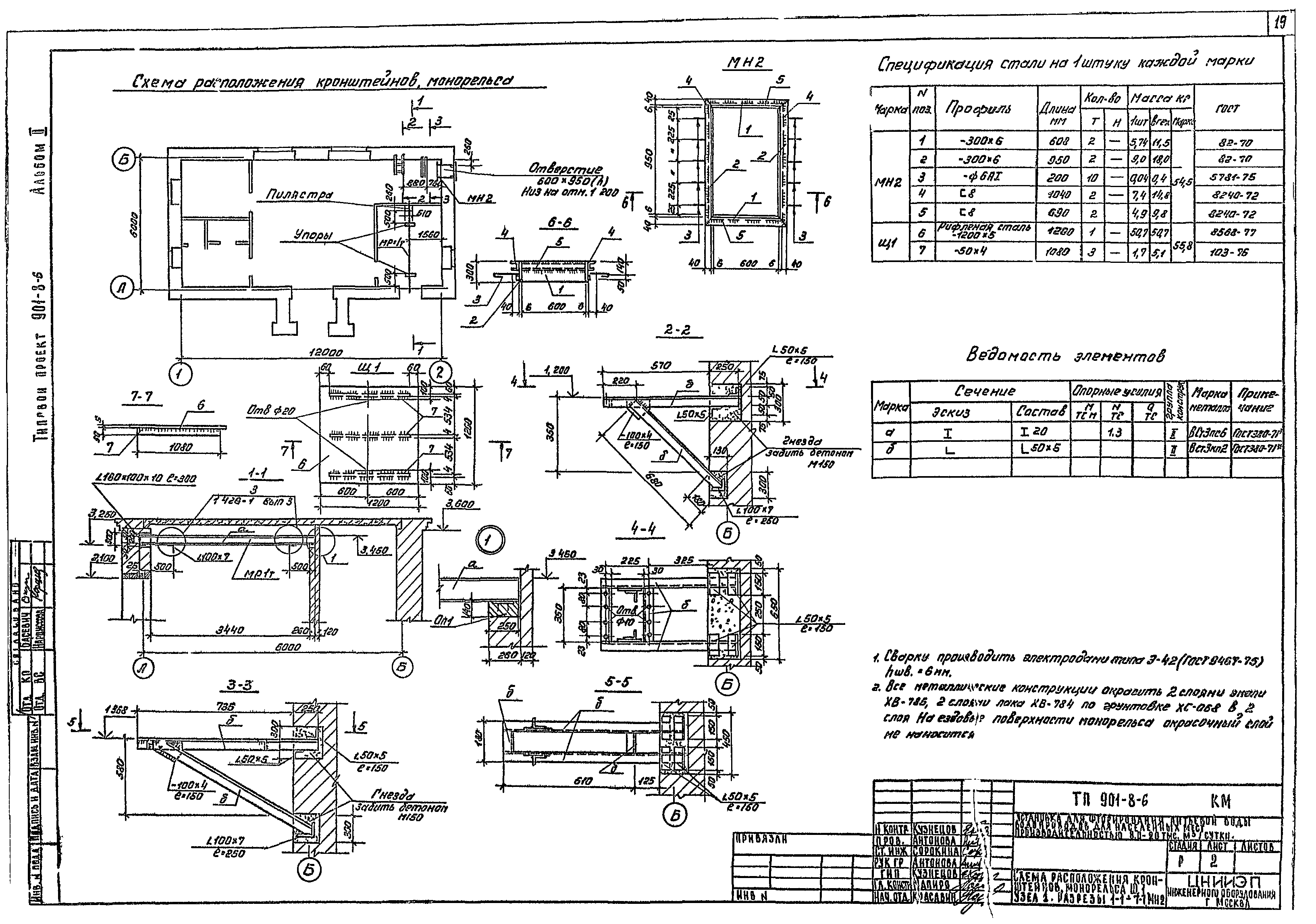 Типовой проект 901-8-6