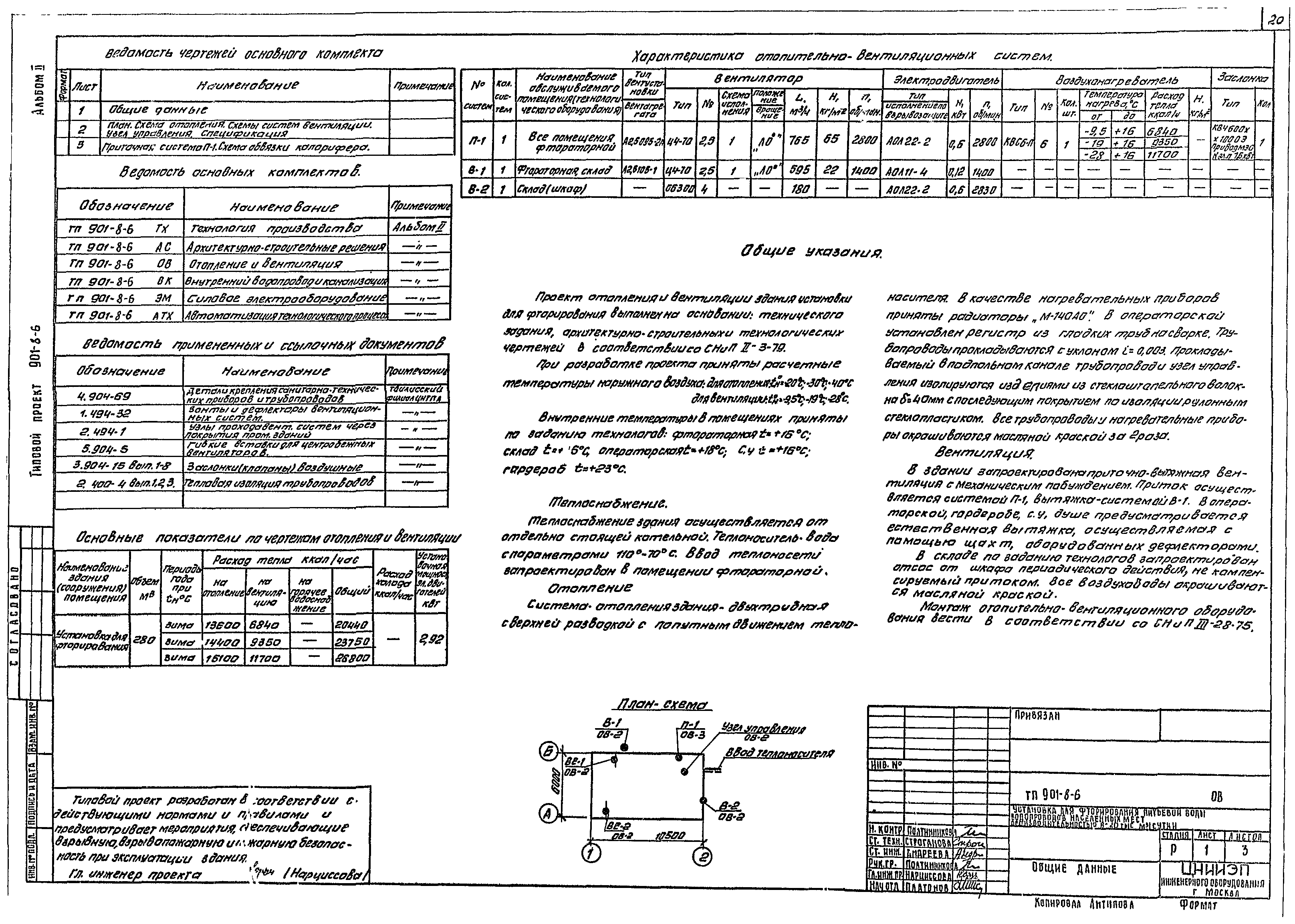Типовой проект 901-8-6