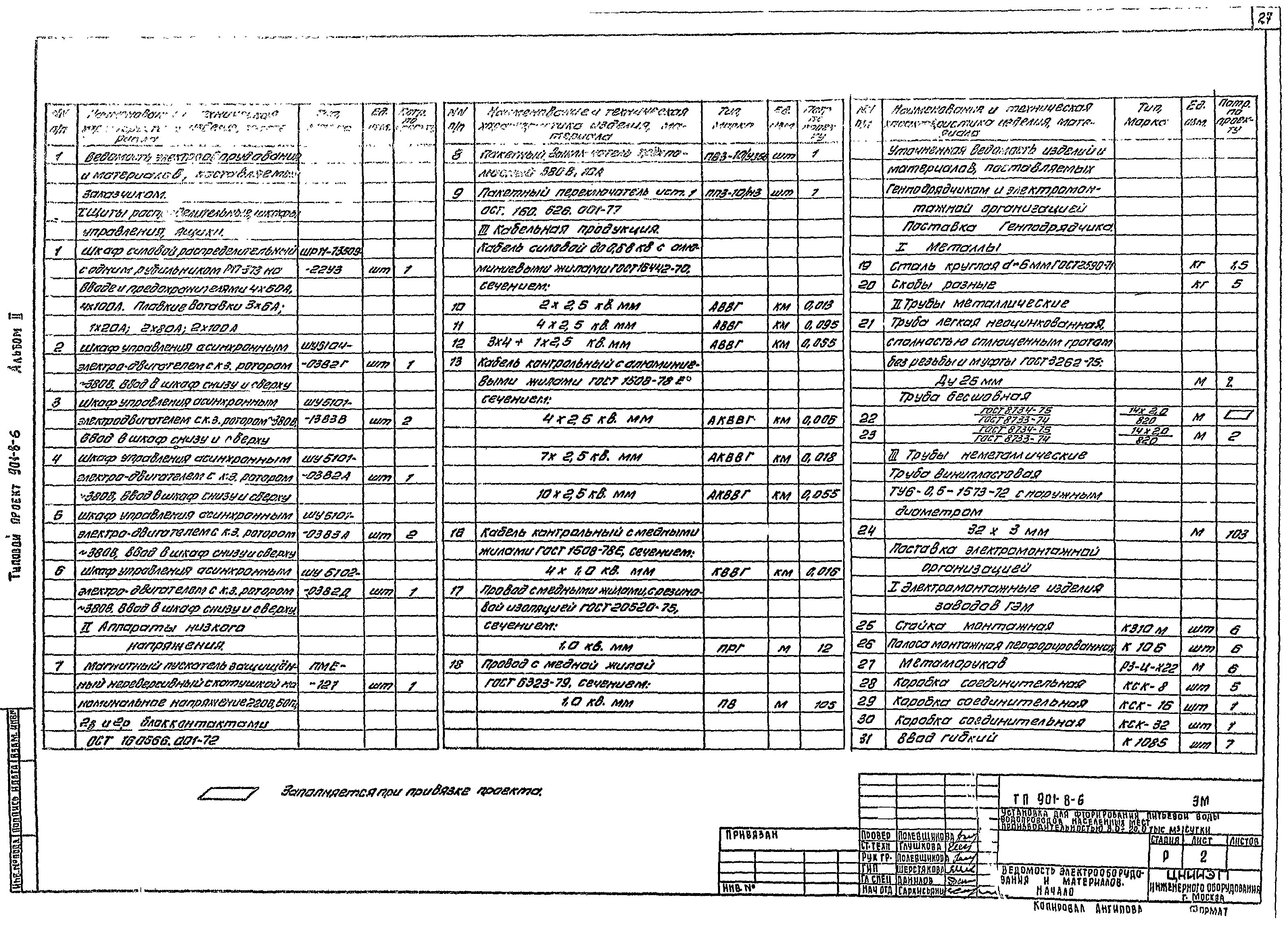 Типовой проект 901-8-6
