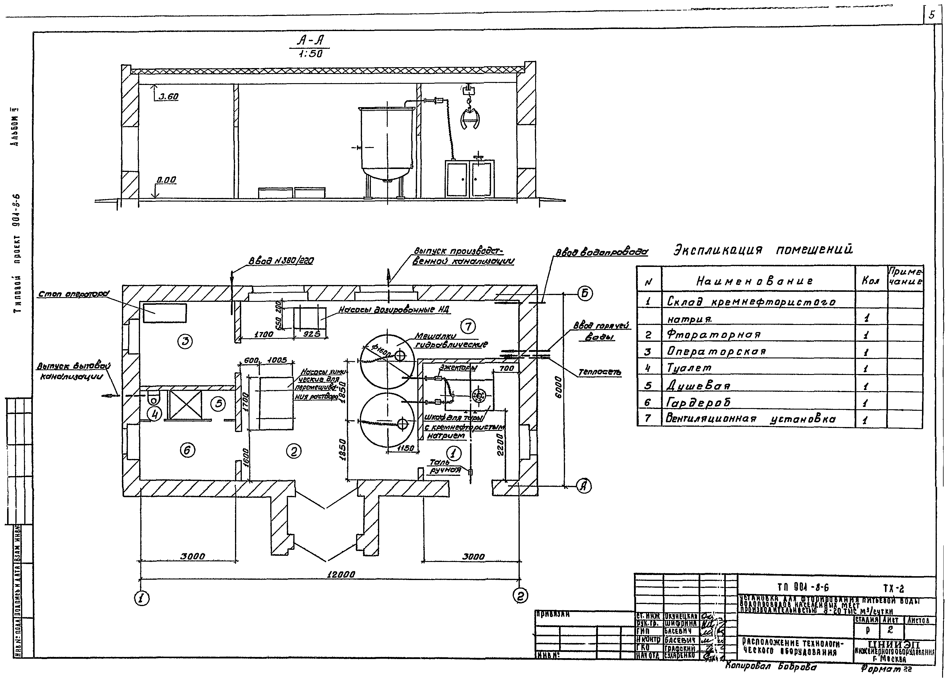Типовой проект 901-8-6
