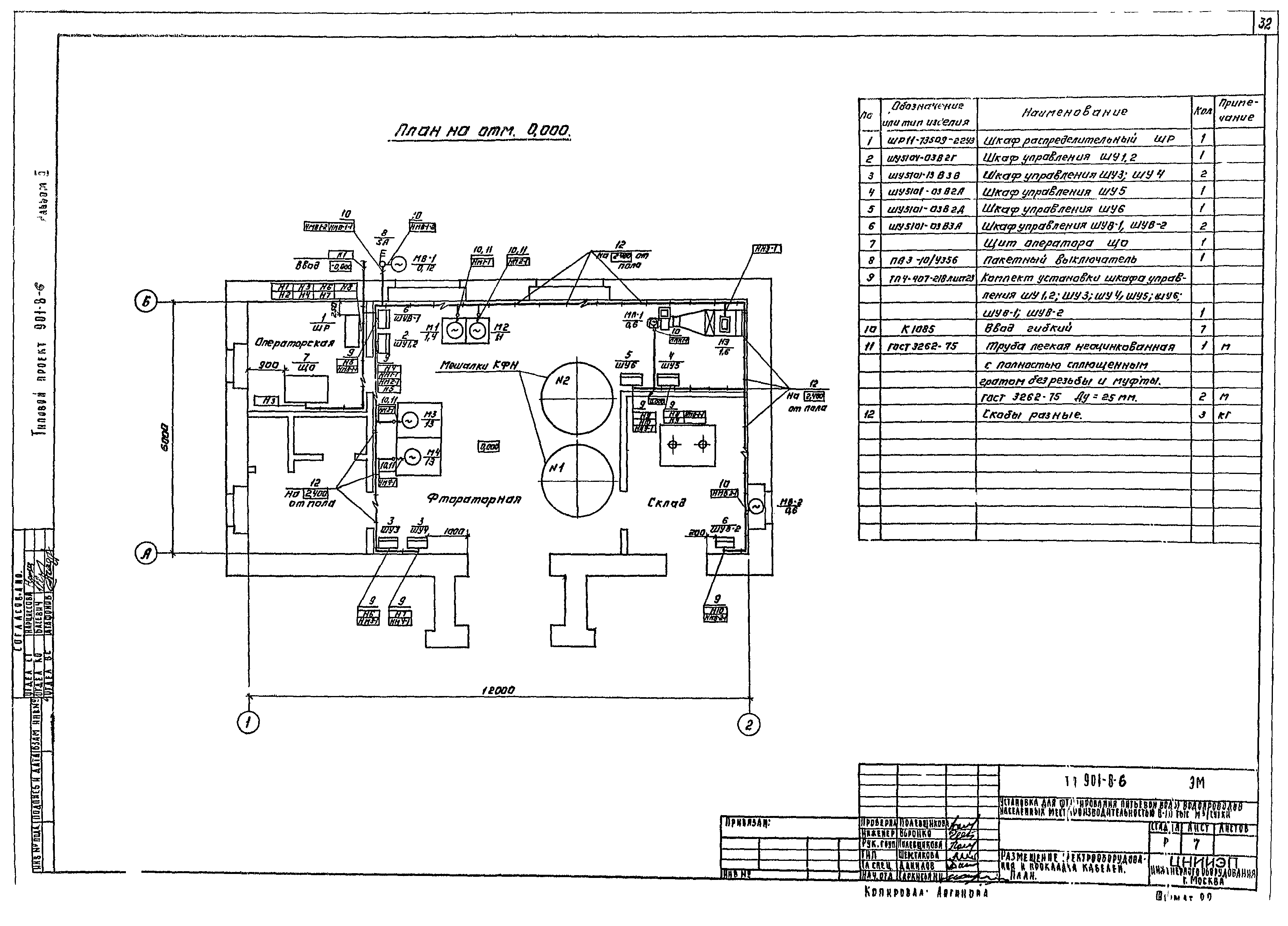 Типовой проект 901-8-6