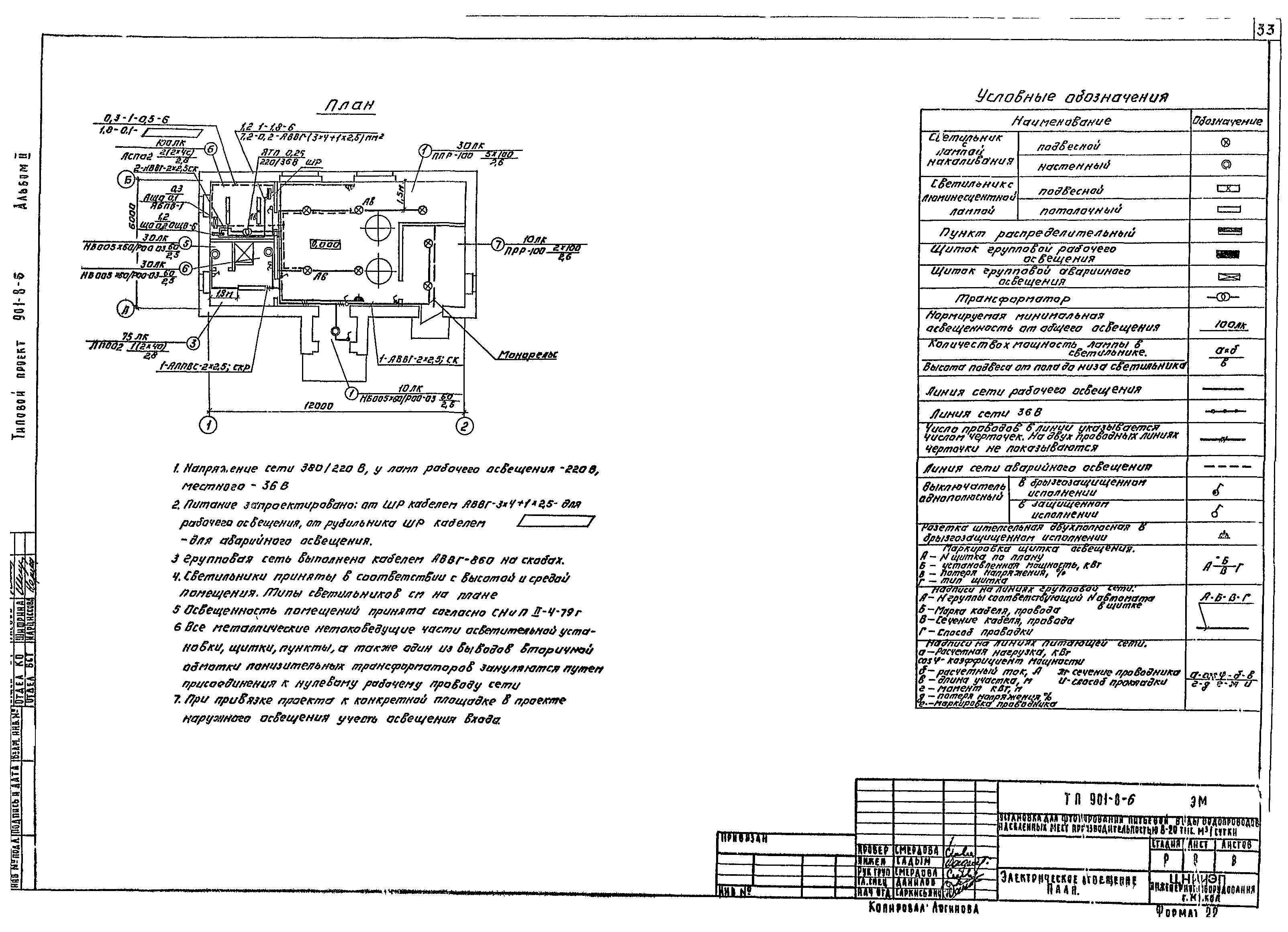 Типовой проект 901-8-6