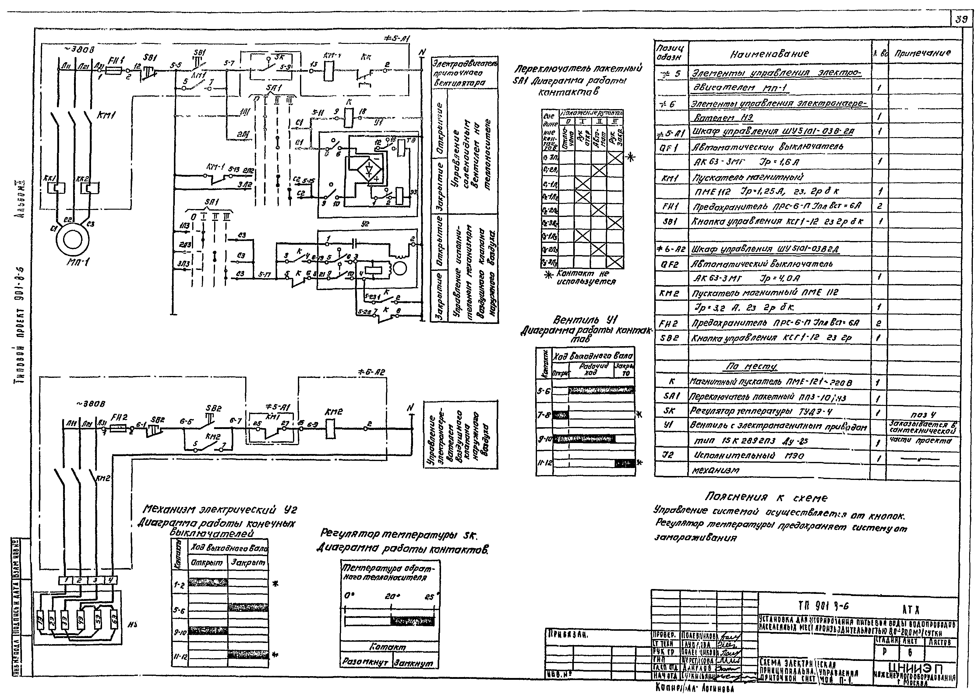Типовой проект 901-8-6